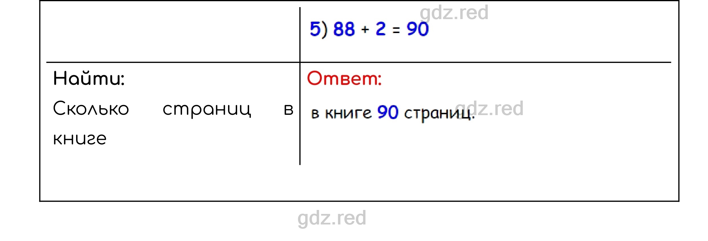 Номер 23 - ГДЗ по Математике для 5 класса Учебник Никольский, Потапов,  Решетников, Шевкин - ГДЗ РЕД