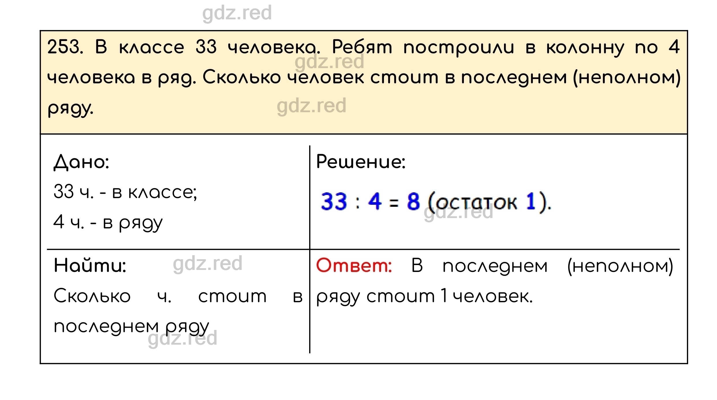 Номер 253 - ГДЗ по Математике для 5 класса Учебник Никольский, Потапов,  Решетников, Шевкин - ГДЗ РЕД