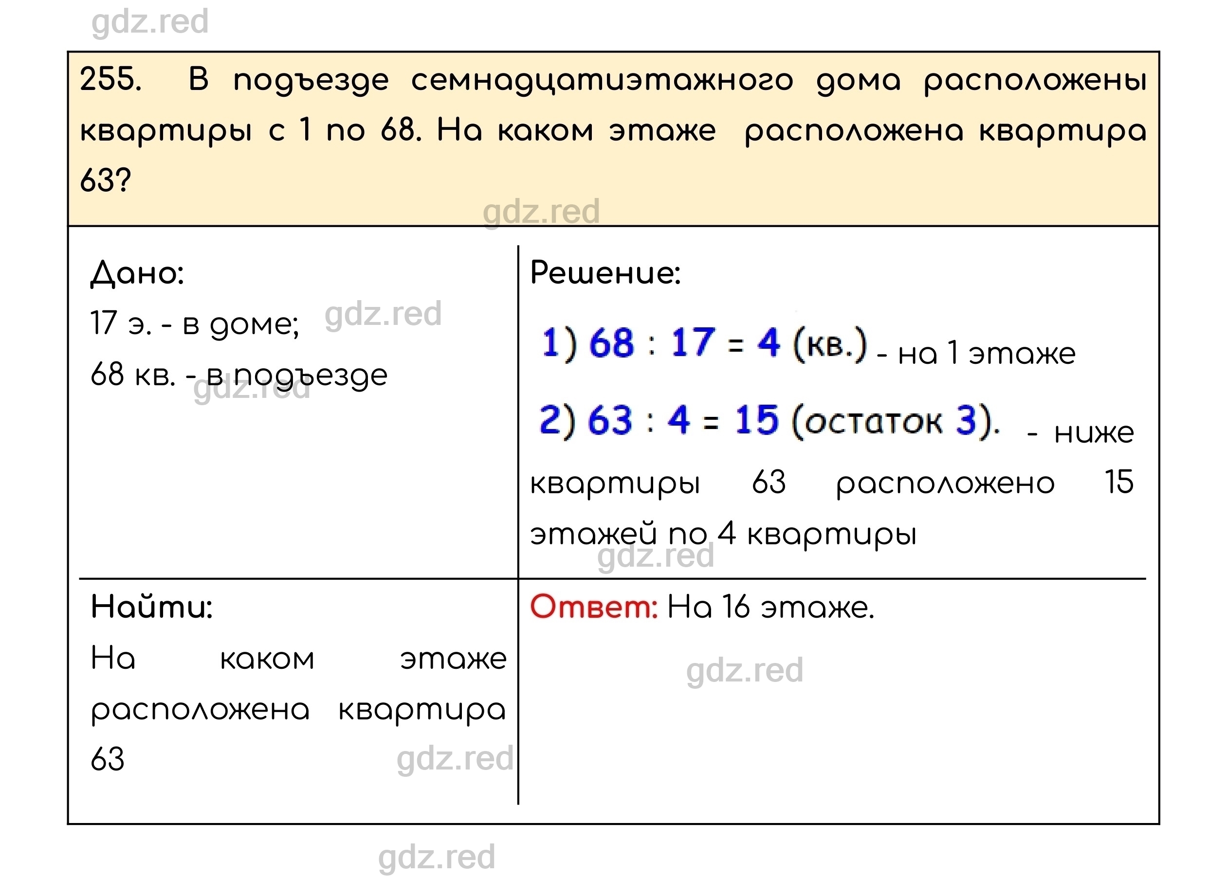 Номер 255 - ГДЗ по Математике для 5 класса Учебник Никольский, Потапов,  Решетников, Шевкин - ГДЗ РЕД