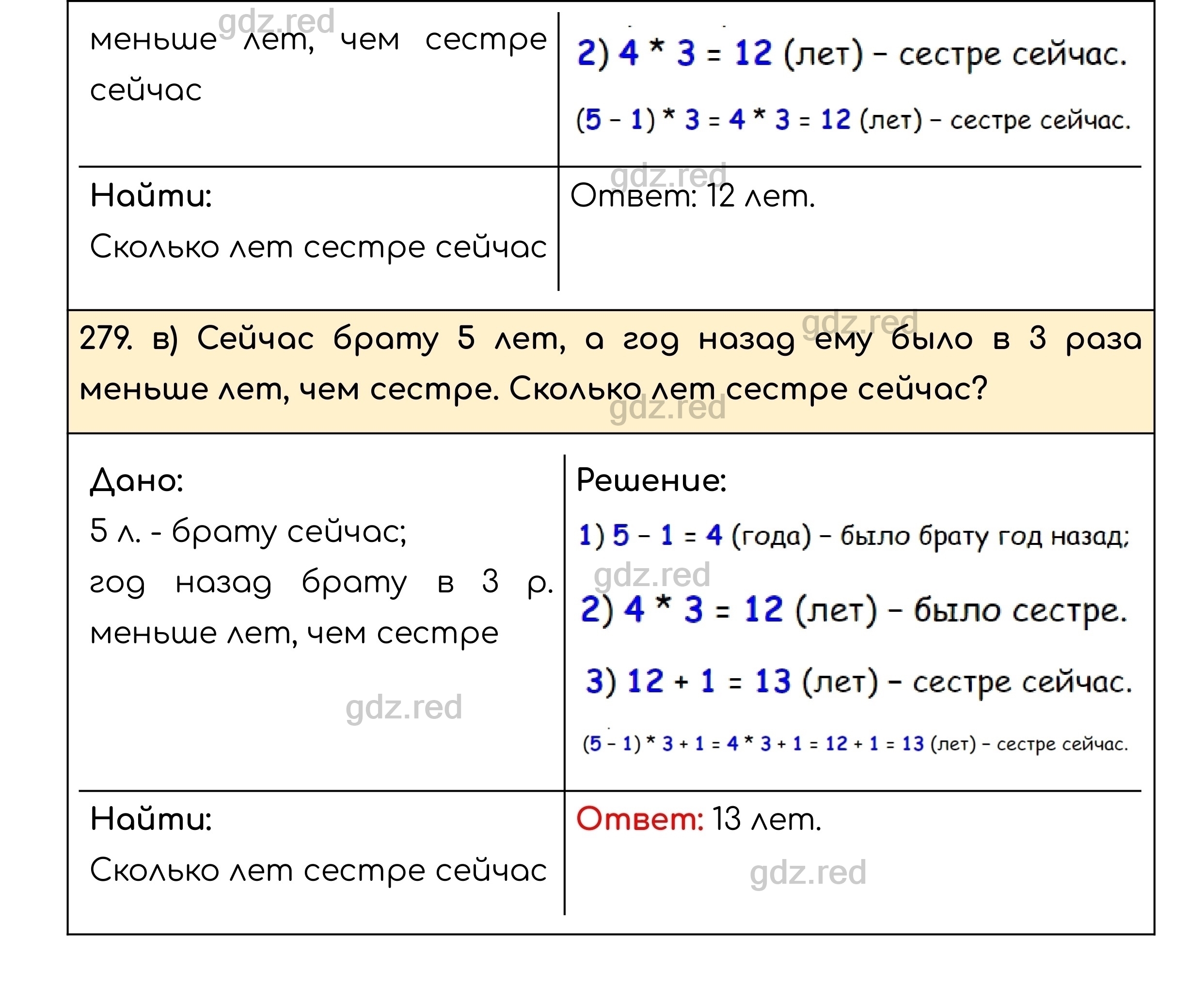 Номер 279 - ГДЗ по Математике для 5 класса Учебник Никольский, Потапов,  Решетников, Шевкин - ГДЗ РЕД