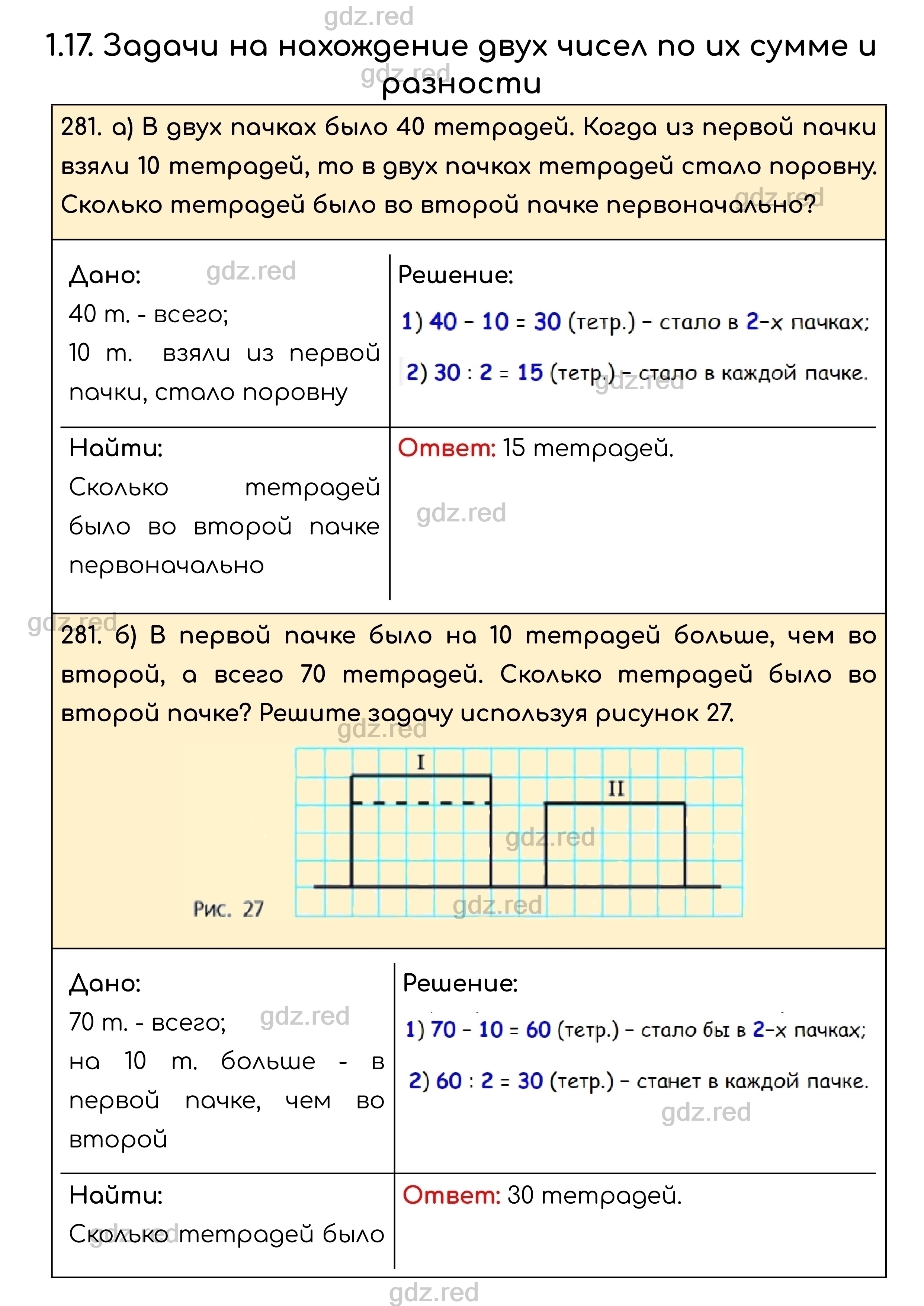 Номер 281 - ГДЗ по Математике для 5 класса Учебник Никольский, Потапов,  Решетников, Шевкин - ГДЗ РЕД