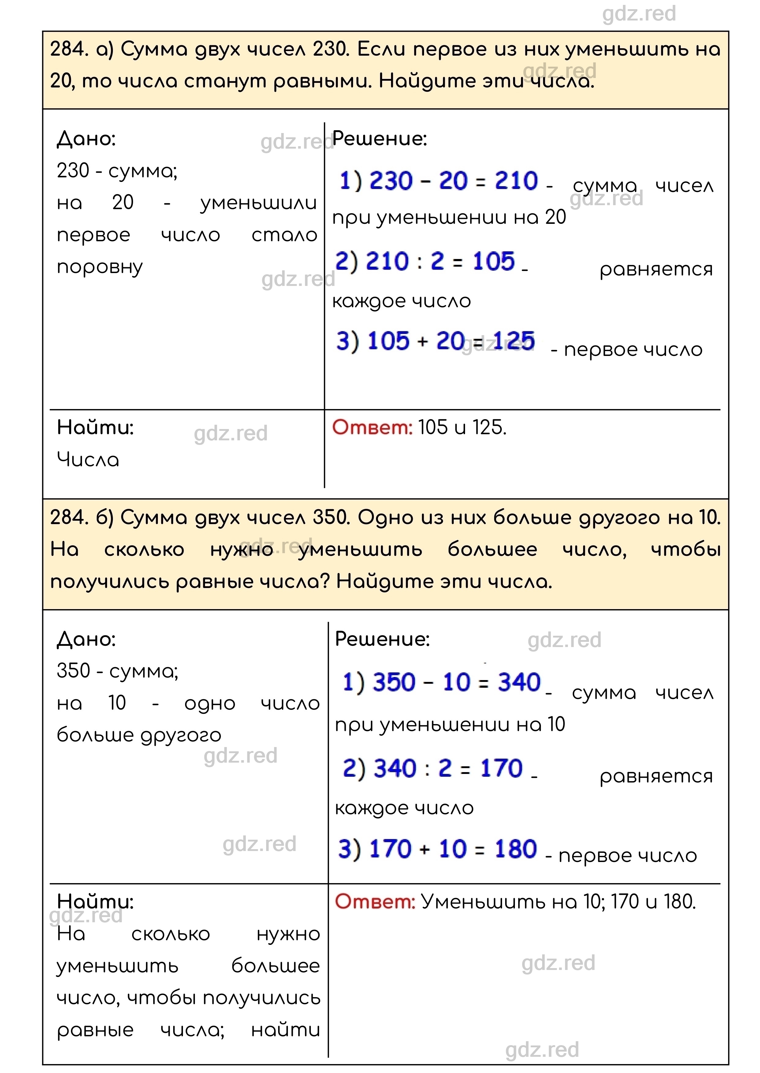 Номер 284 - ГДЗ по Математике для 5 класса Учебник Никольский, Потапов,  Решетников, Шевкин - ГДЗ РЕД