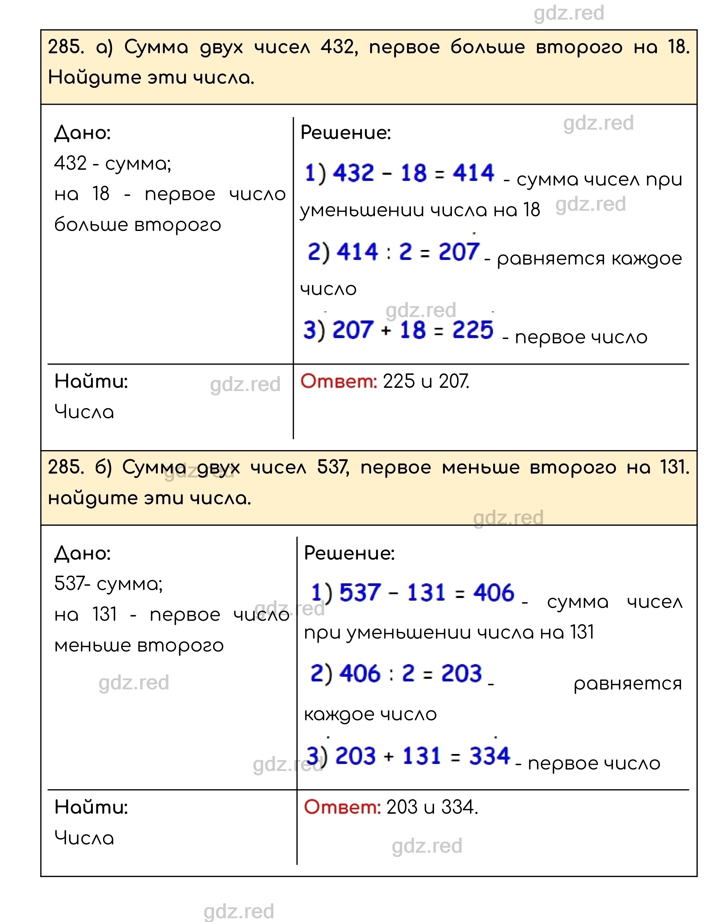 Номер 285 - ГДЗ по Математике для 5 класса Учебник Никольский, Потапов,  Решетников, Шевкин - ГДЗ РЕД