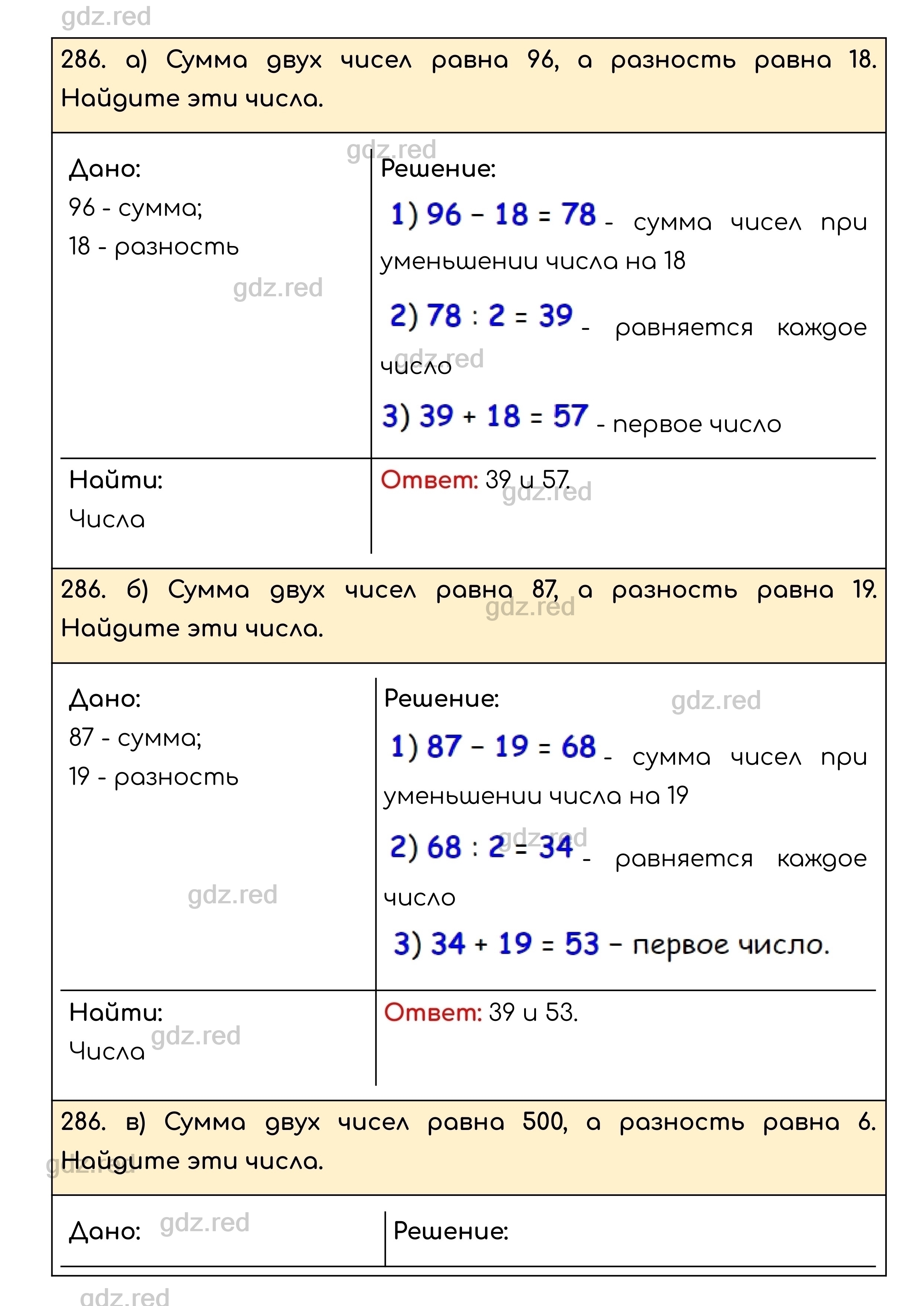 Номер 286 - ГДЗ по Математике для 5 класса Учебник Никольский, Потапов,  Решетников, Шевкин - ГДЗ РЕД