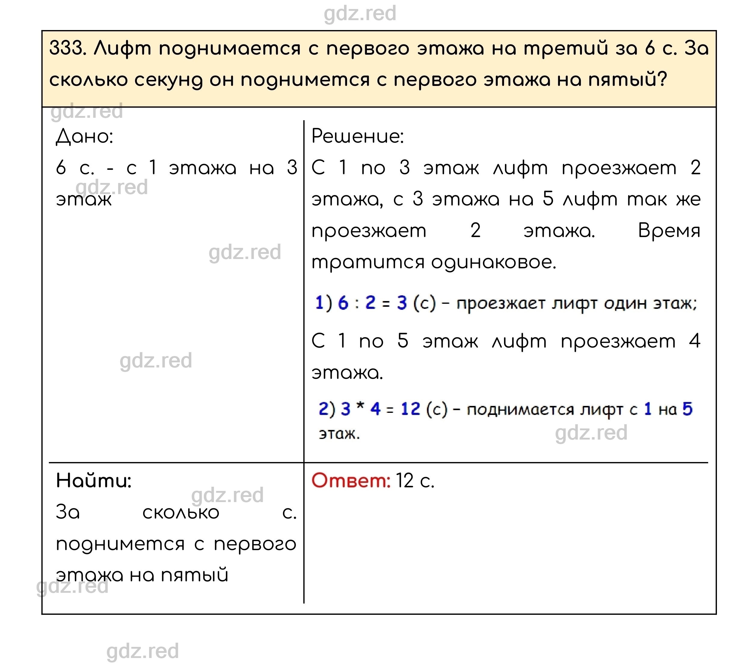 Номер 333 - ГДЗ по Математике для 5 класса Учебник Никольский, Потапов,  Решетников, Шевкин - ГДЗ РЕД