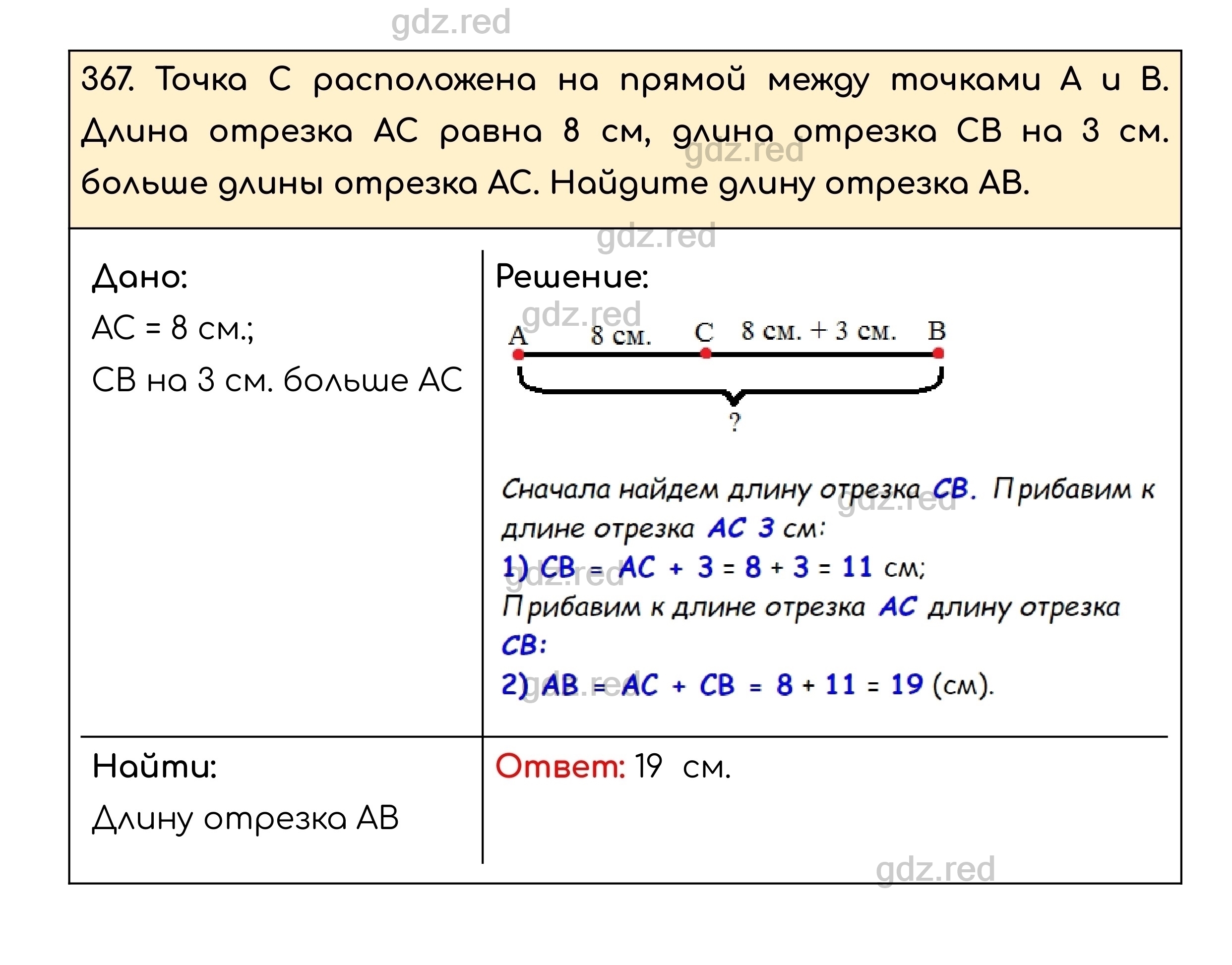 Номер 367 - ГДЗ по Математике для 5 класса Учебник Никольский, Потапов,  Решетников, Шевкин - ГДЗ РЕД