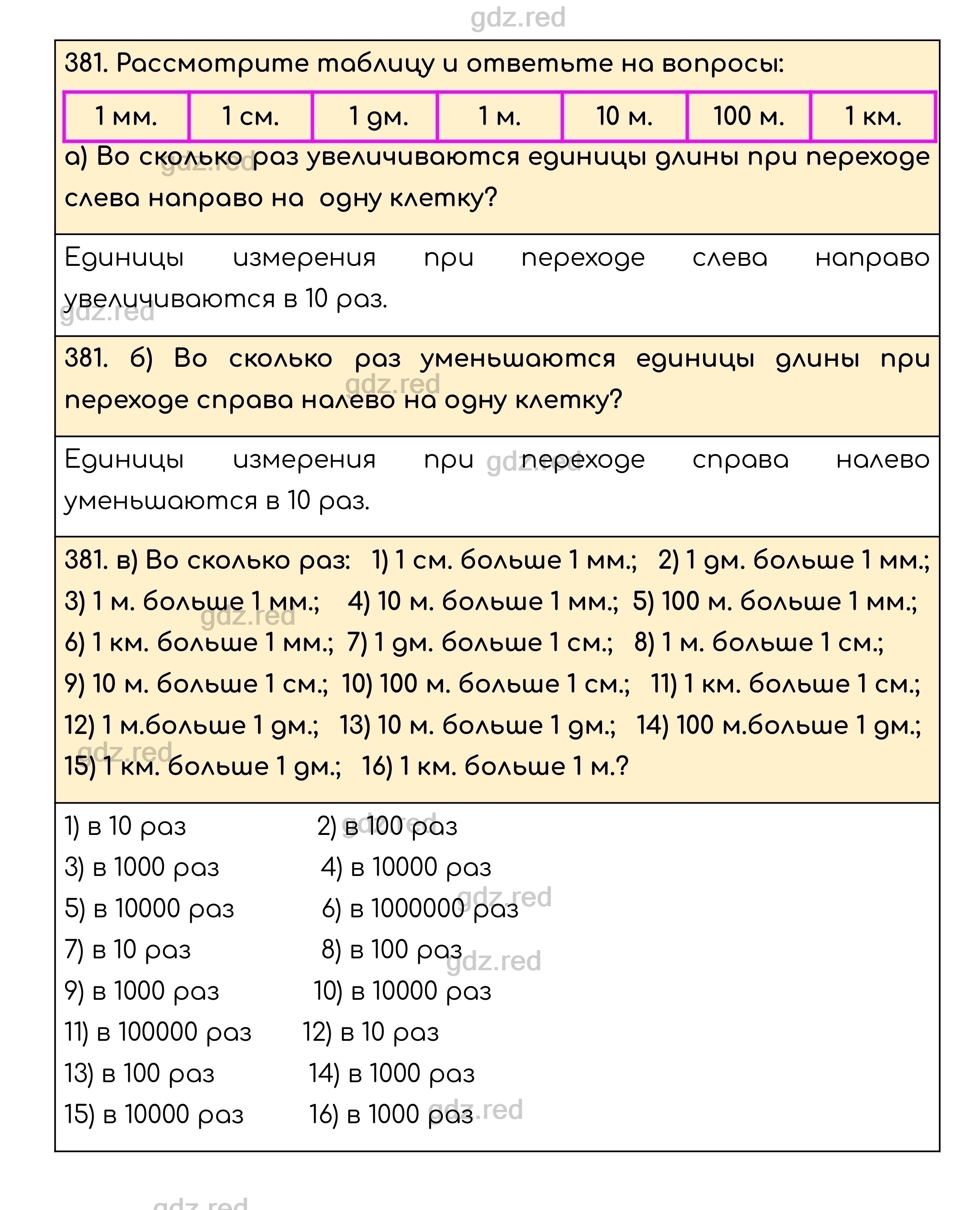 Номер 381 - ГДЗ по Математике для 5 класса Учебник Никольский, Потапов,  Решетников, Шевкин - ГДЗ РЕД
