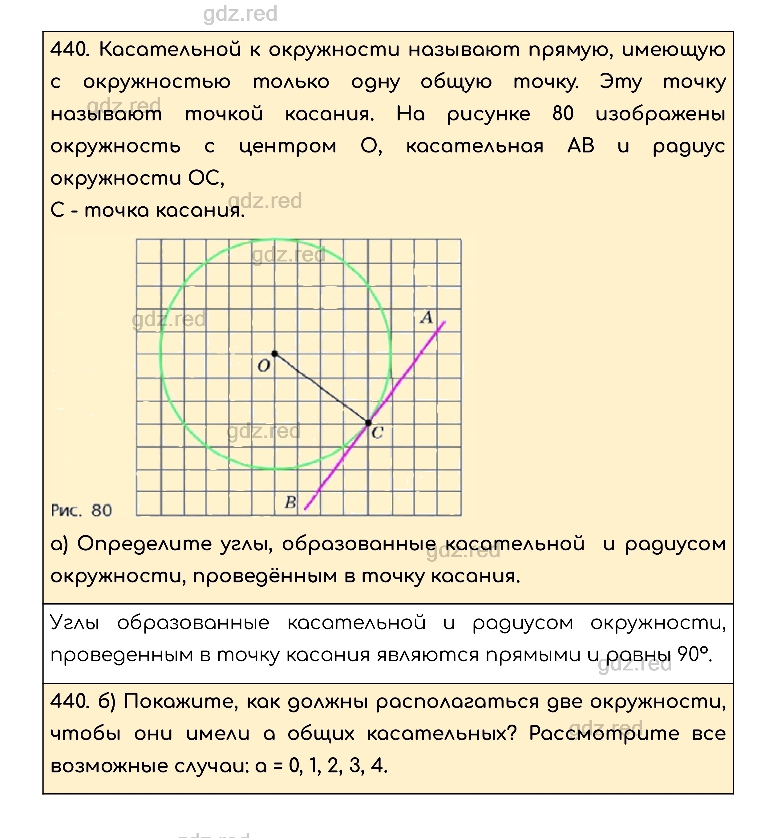 Номер 440 - ГДЗ по Математике для 5 класса Учебник Никольский, Потапов,  Решетников, Шевкин - ГДЗ РЕД