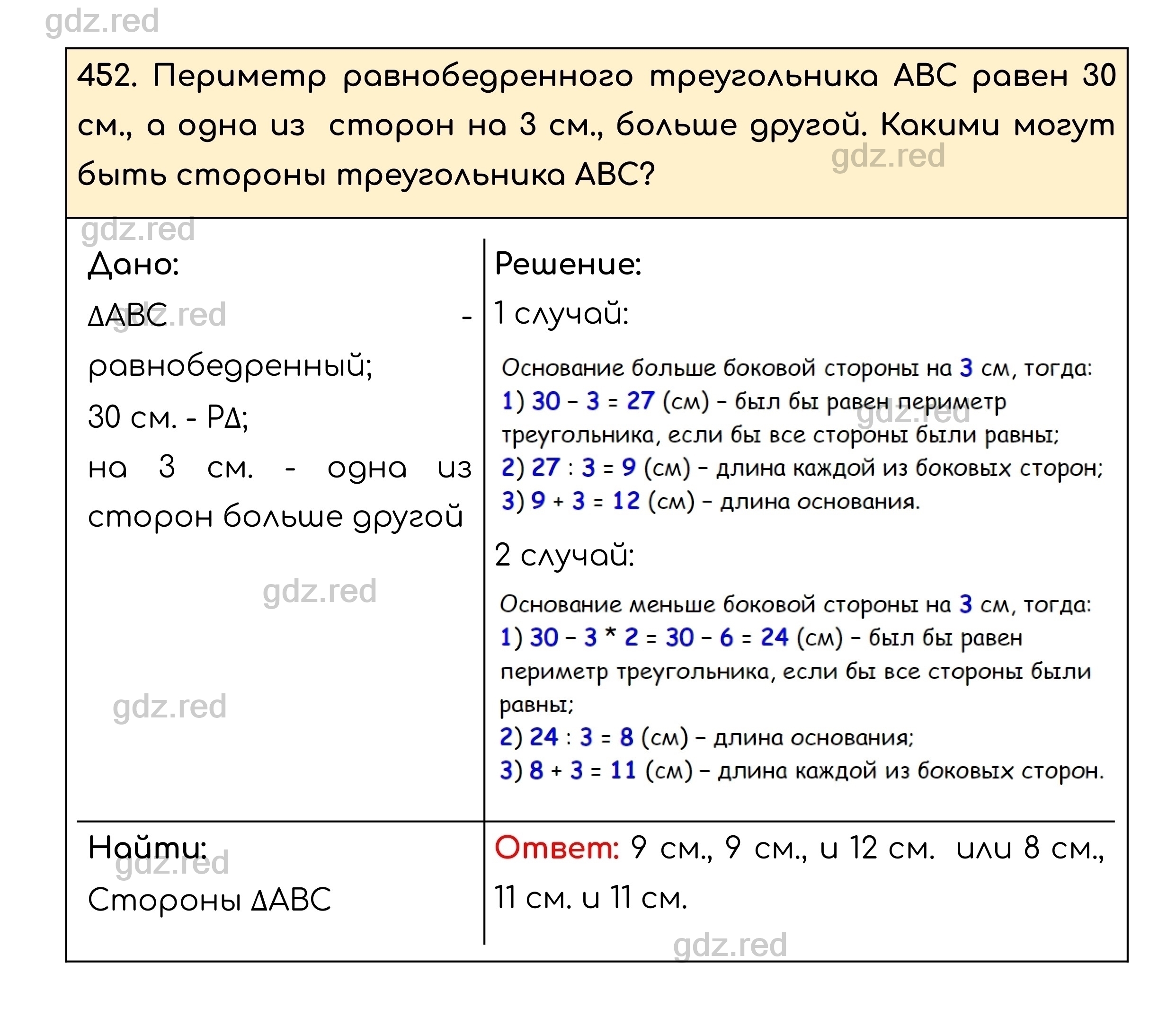 Номер 452 - ГДЗ по Математике для 5 класса Учебник Никольский, Потапов,  Решетников, Шевкин - ГДЗ РЕД