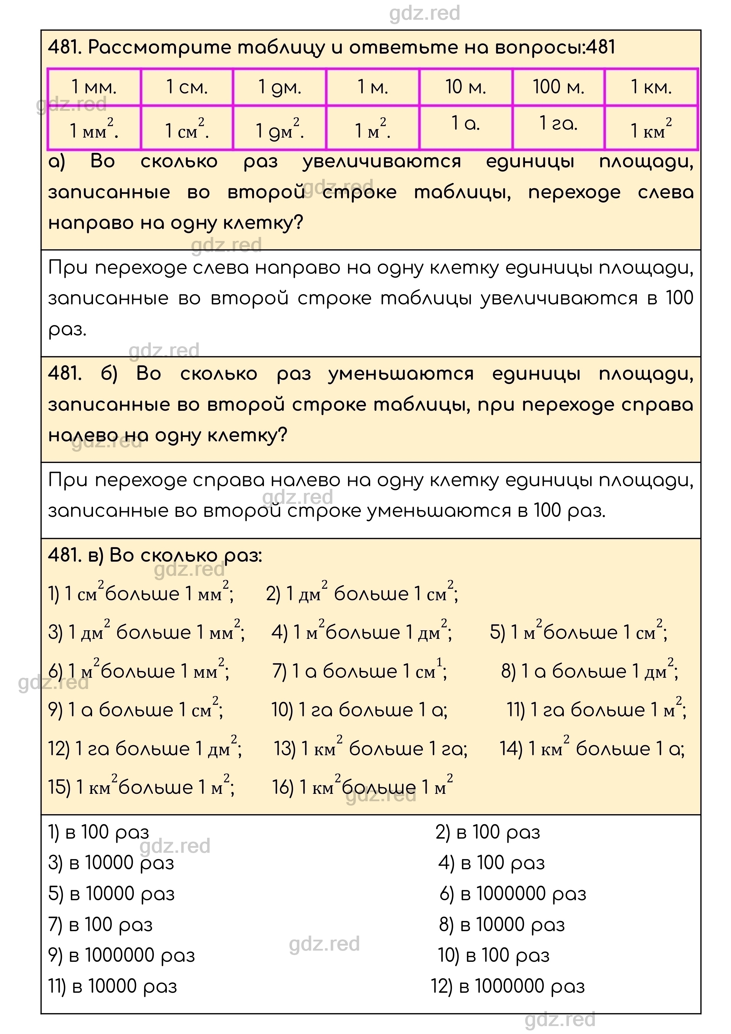 Номер 481 - ГДЗ по Математике для 5 класса Учебник Никольский, Потапов,  Решетников, Шевкин - ГДЗ РЕД