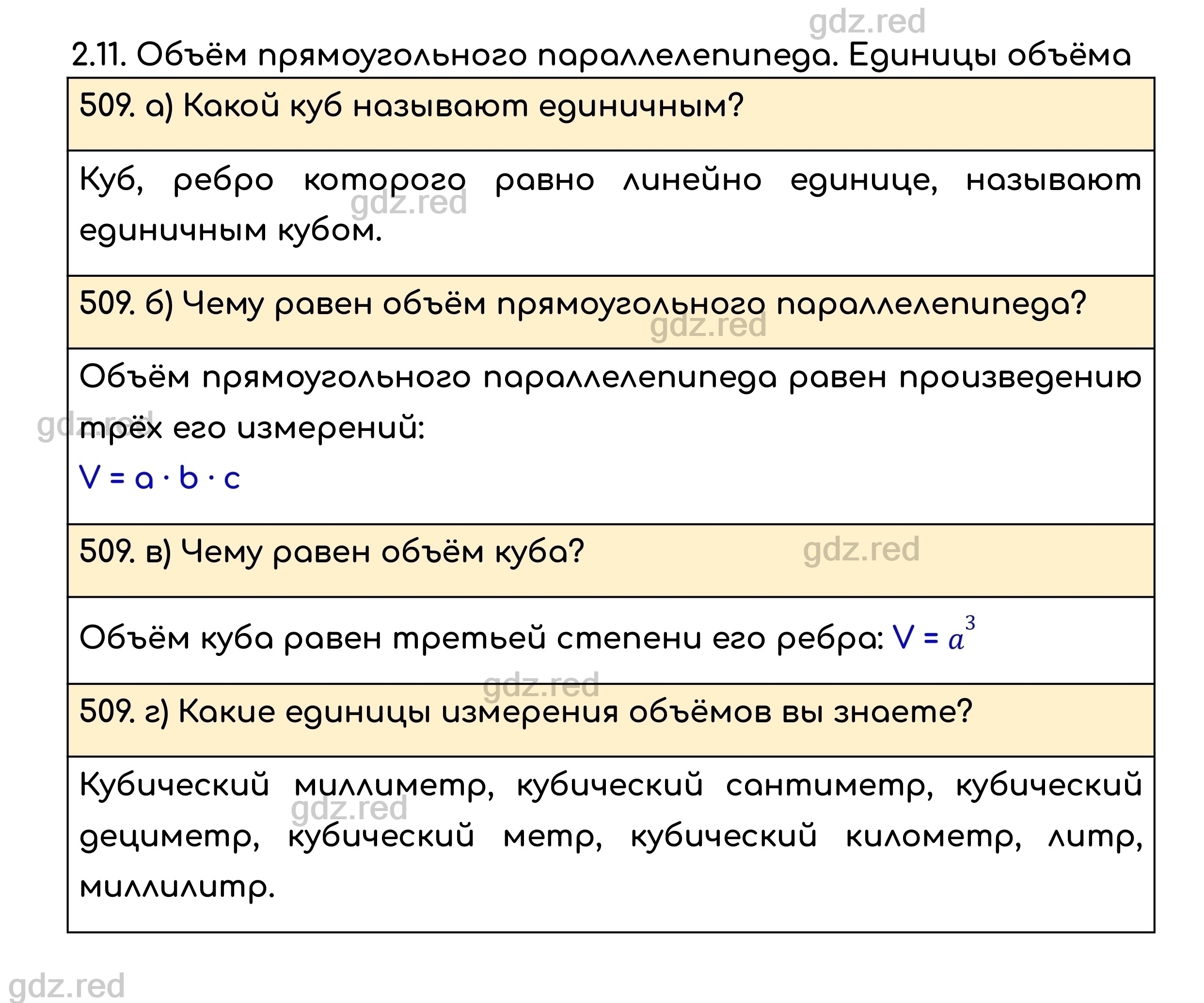 Номер 509 - ГДЗ по Математике для 5 класса Учебник Никольский, Потапов,  Решетников, Шевкин - ГДЗ РЕД