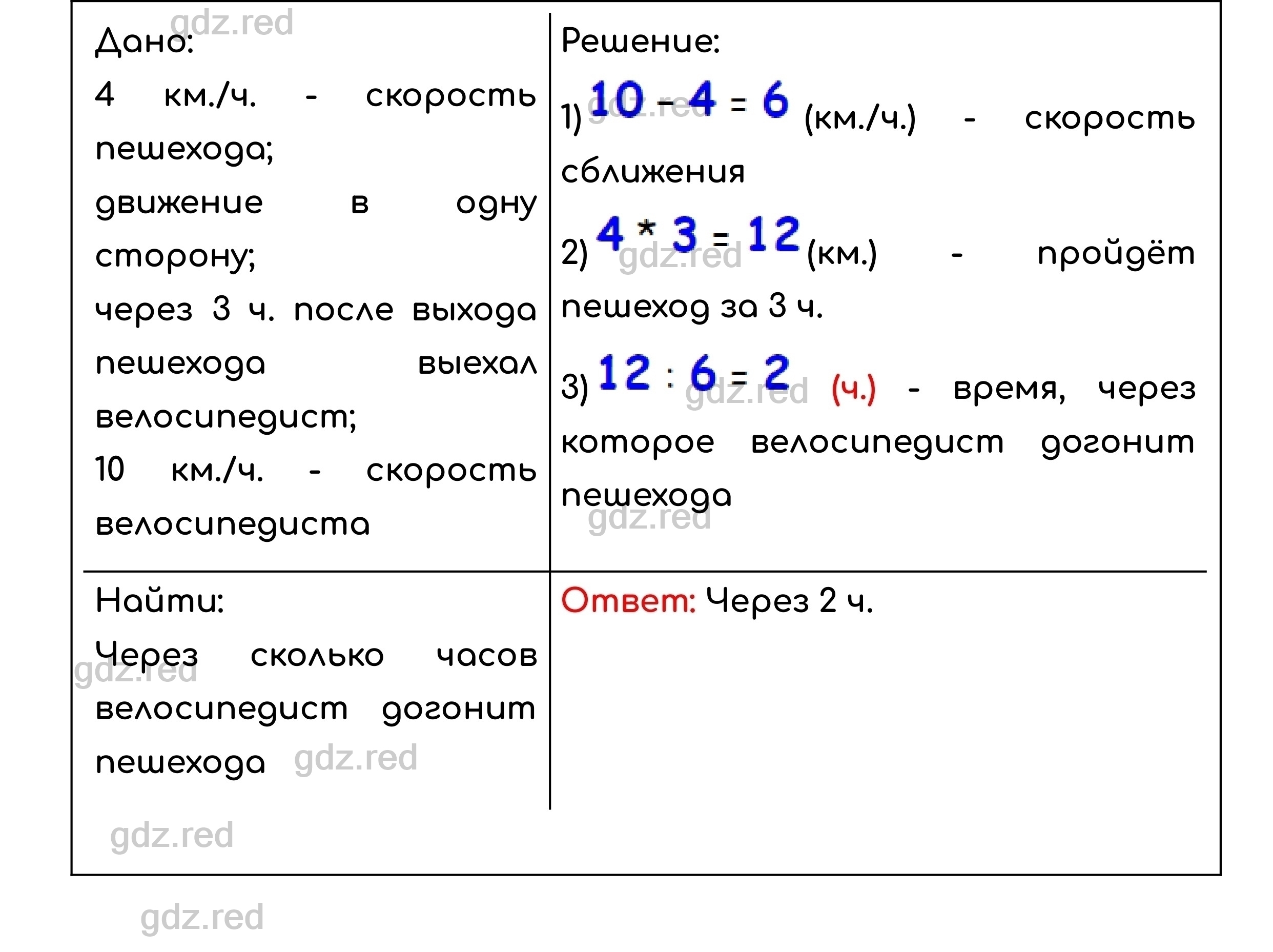 Номер 558 - ГДЗ по Математике для 5 класса Учебник Никольский, Потапов,  Решетников, Шевкин - ГДЗ РЕД