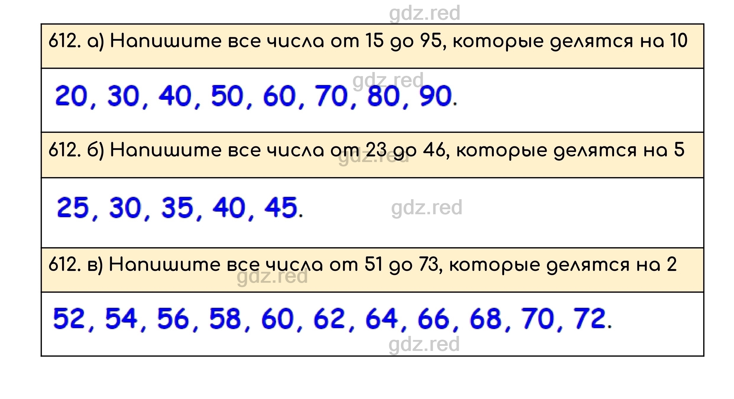 Номер 612 - ГДЗ по Математике для 5 класса Учебник Никольский, Потапов,  Решетников, Шевкин - ГДЗ РЕД