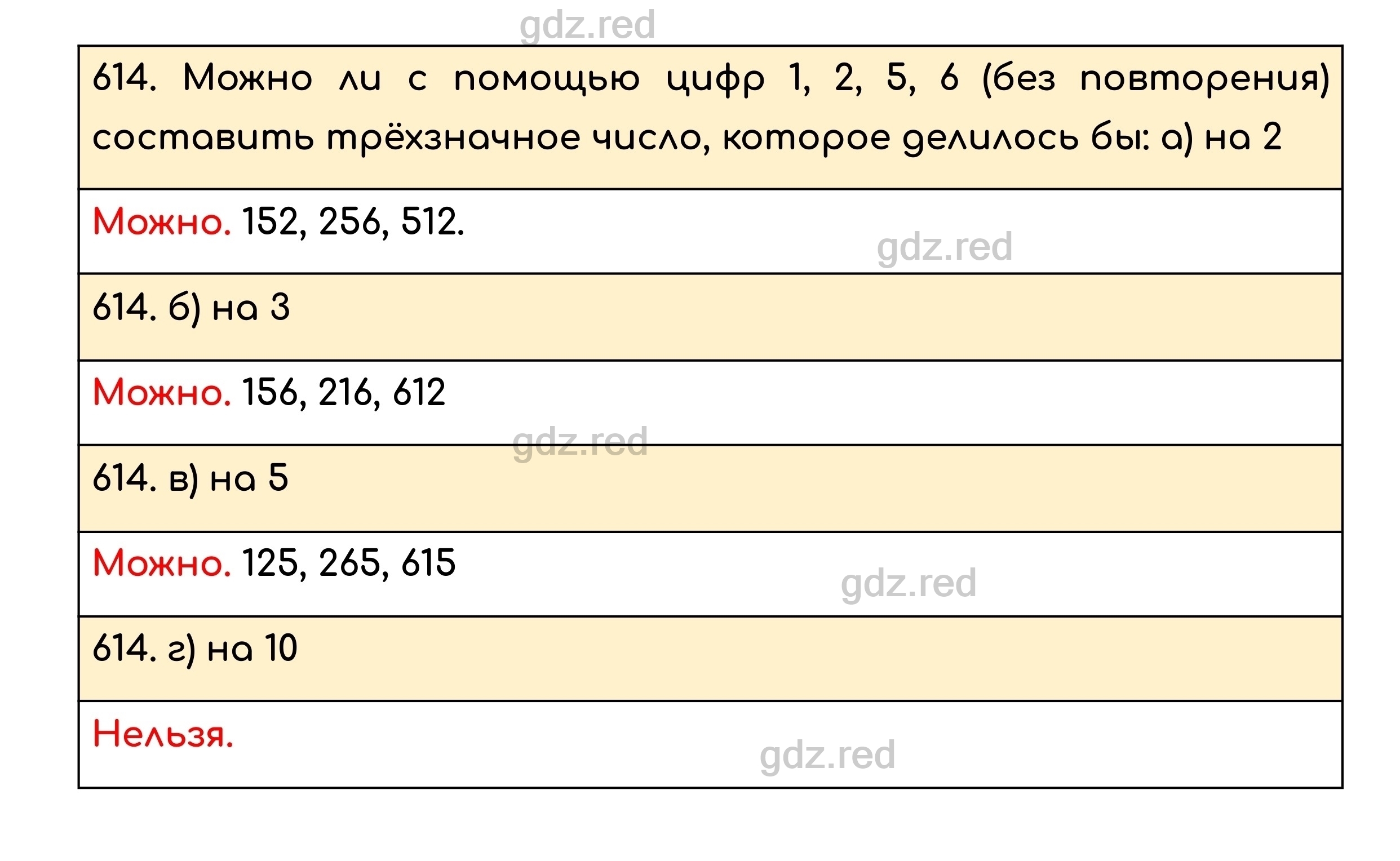 Номер 614 - ГДЗ по Математике для 5 класса Учебник Никольский, Потапов,  Решетников, Шевкин - ГДЗ РЕД