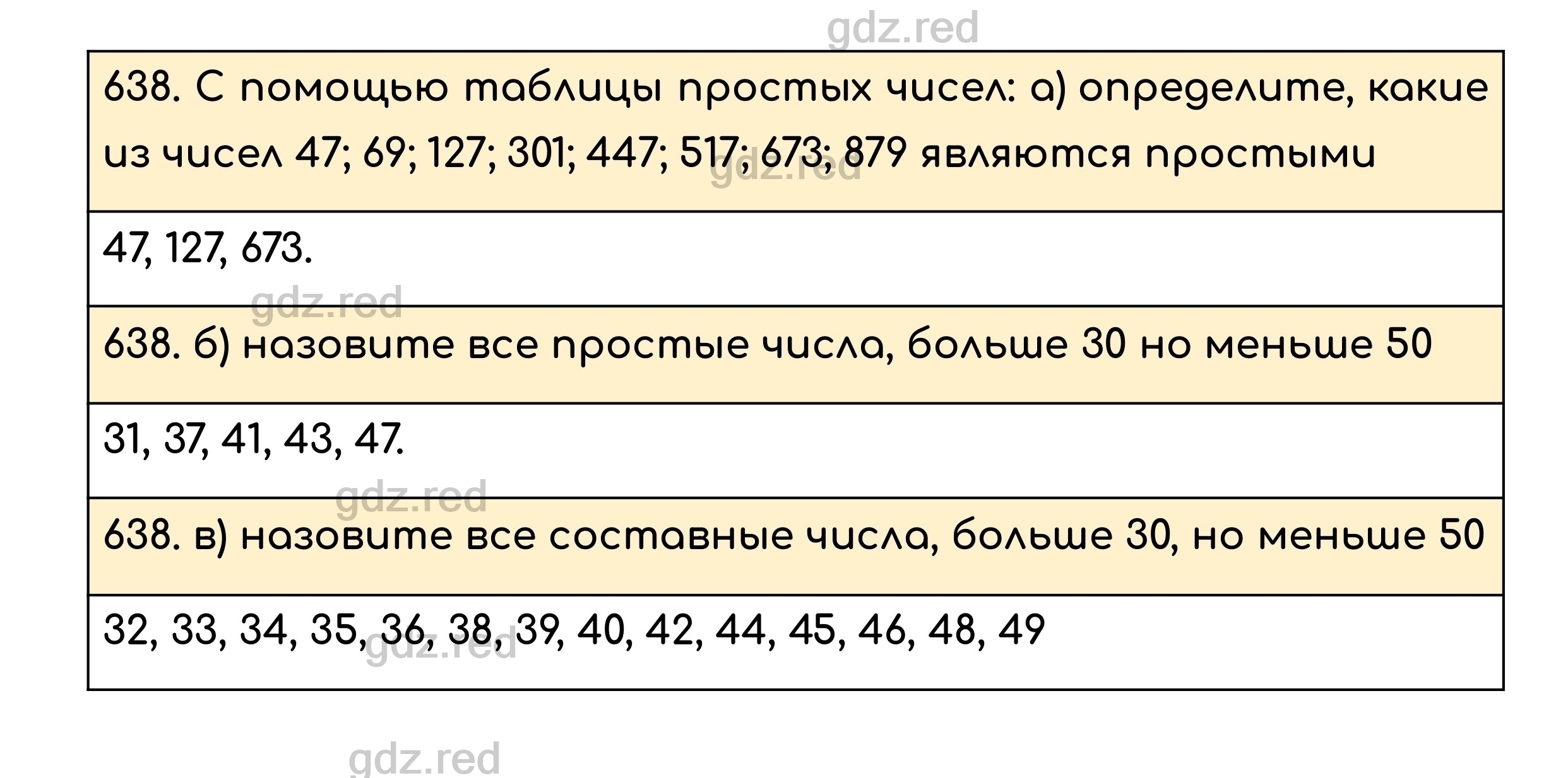 Номер 638 - ГДЗ по Математике для 5 класса Учебник Никольский, Потапов,  Решетников, Шевкин - ГДЗ РЕД