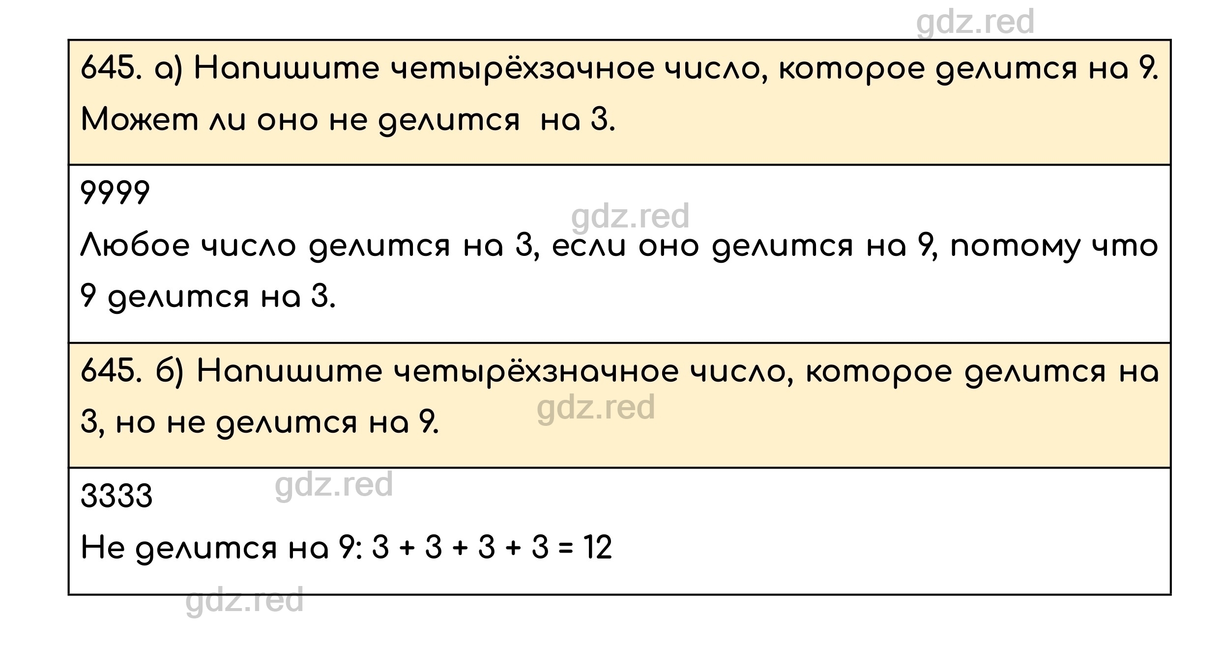 Номер 645 - ГДЗ по Математике для 5 класса Учебник Никольский, Потапов,  Решетников, Шевкин - ГДЗ РЕД