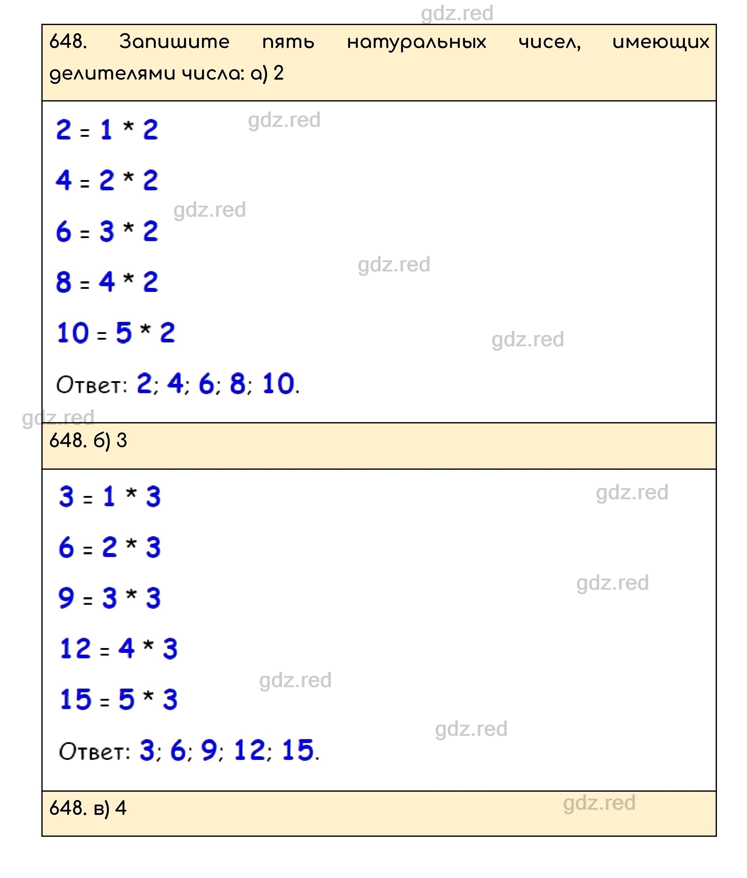 Номер 648 - ГДЗ по Математике для 5 класса Учебник Никольский, Потапов,  Решетников, Шевкин - ГДЗ РЕД