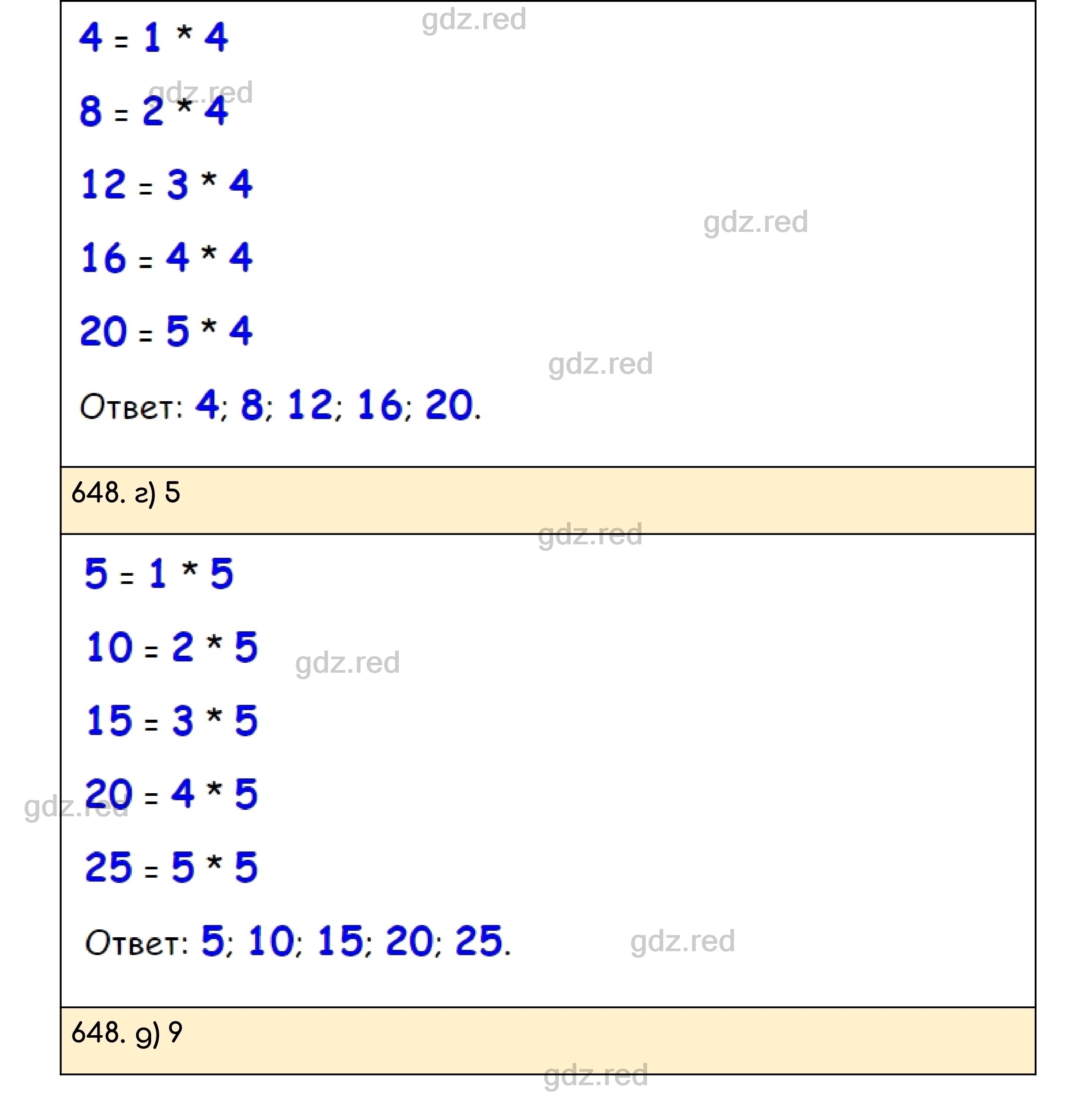 Номер 648 - ГДЗ по Математике для 5 класса Учебник Никольский, Потапов,  Решетников, Шевкин - ГДЗ РЕД