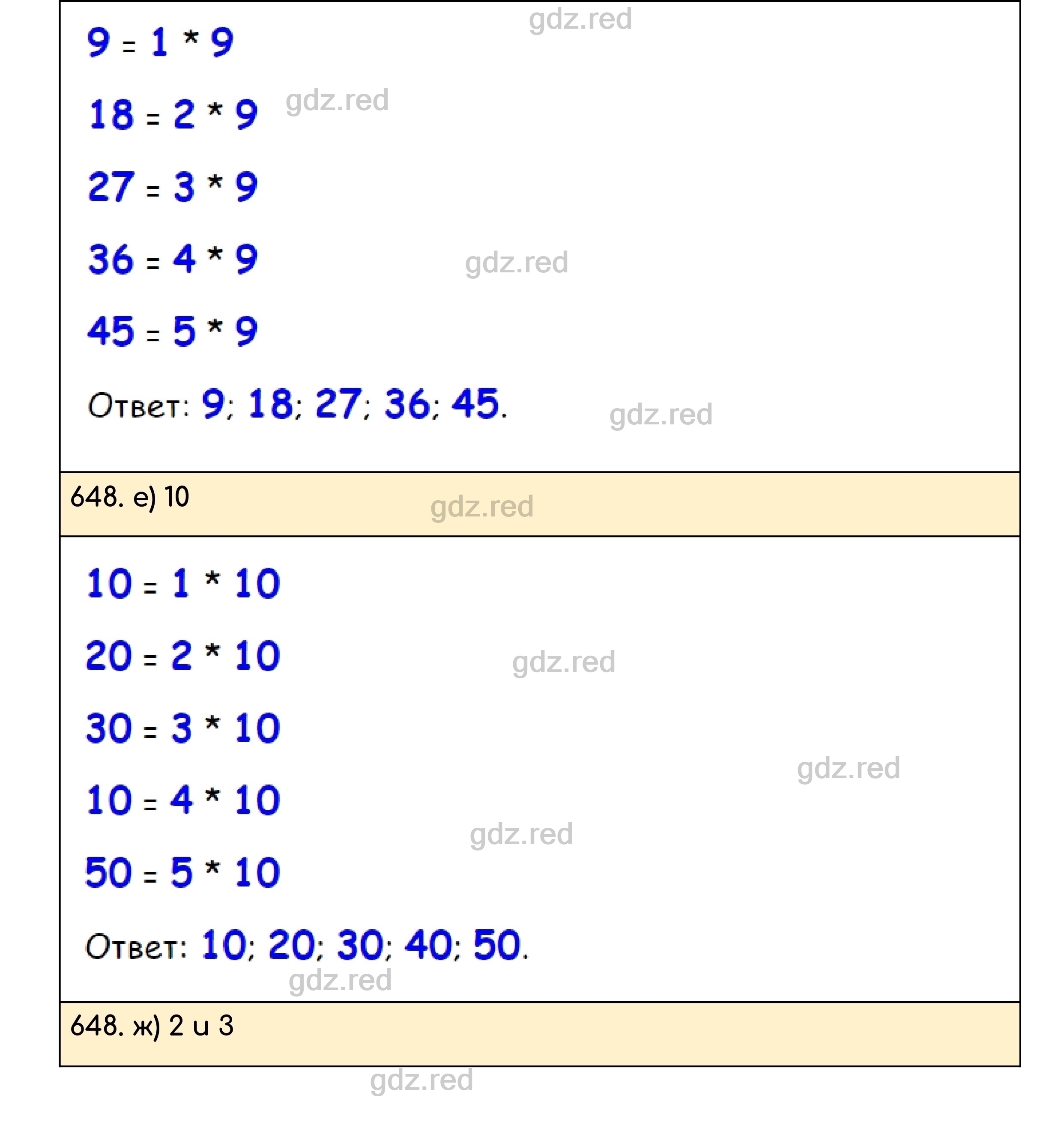 Номер 648 - ГДЗ по Математике для 5 класса Учебник Никольский, Потапов,  Решетников, Шевкин - ГДЗ РЕД