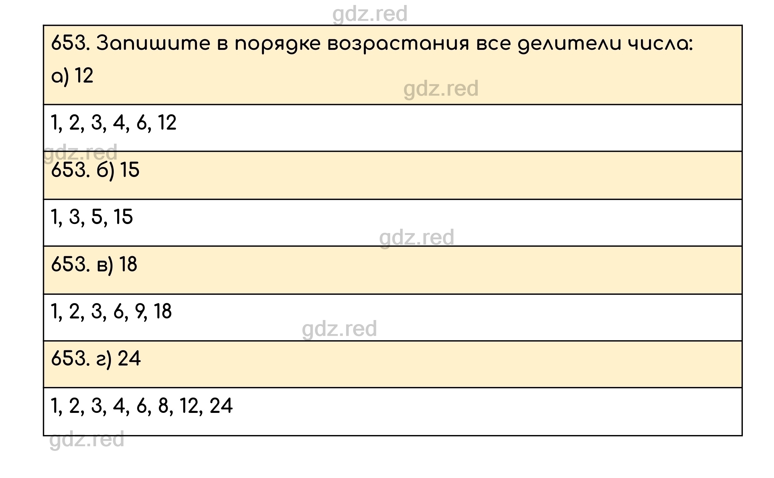 Номер 653 - ГДЗ по Математике для 5 класса Учебник Никольский, Потапов,  Решетников, Шевкин - ГДЗ РЕД