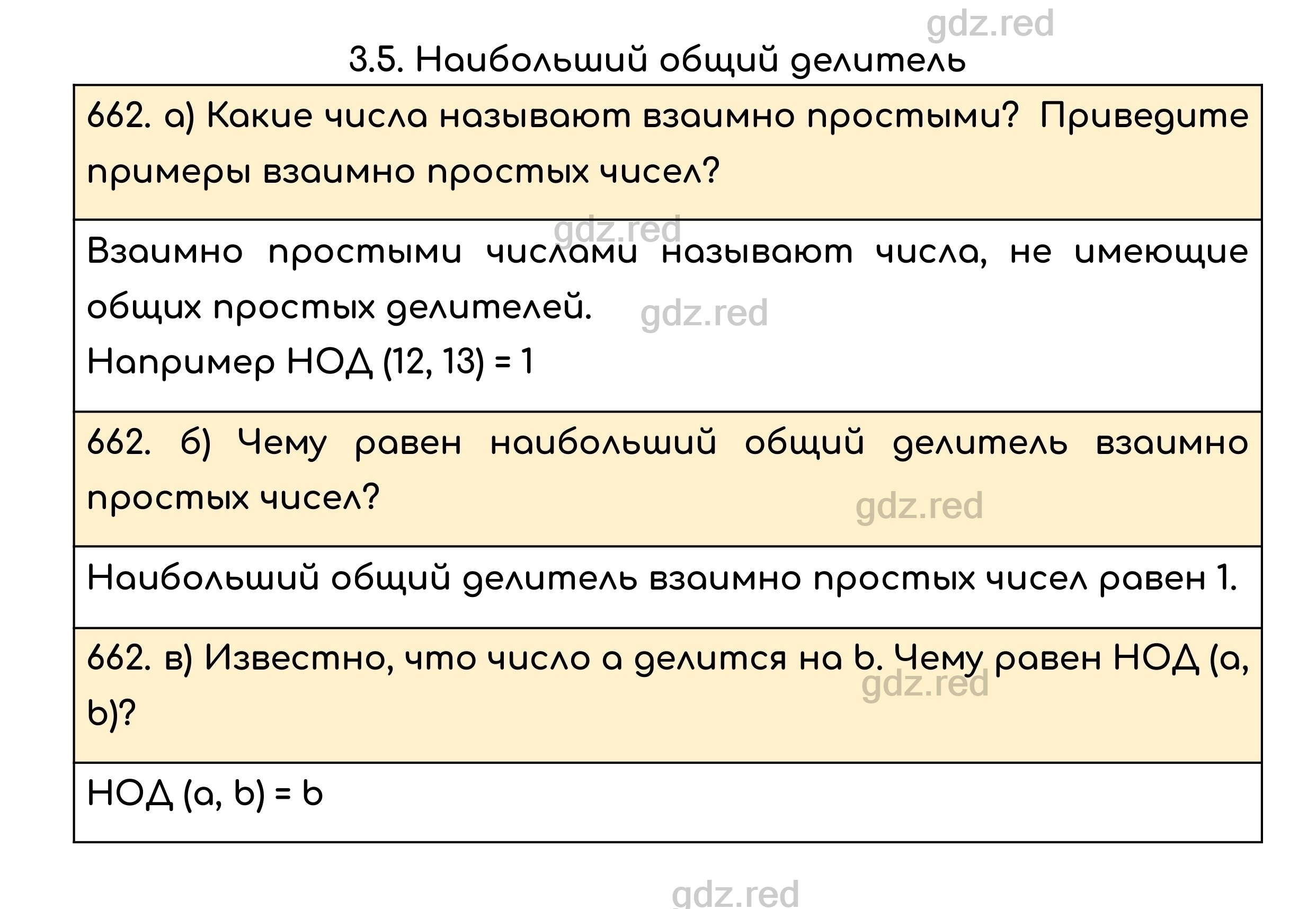 Номер 662 - ГДЗ по Математике для 5 класса Учебник Никольский, Потапов,  Решетников, Шевкин - ГДЗ РЕД