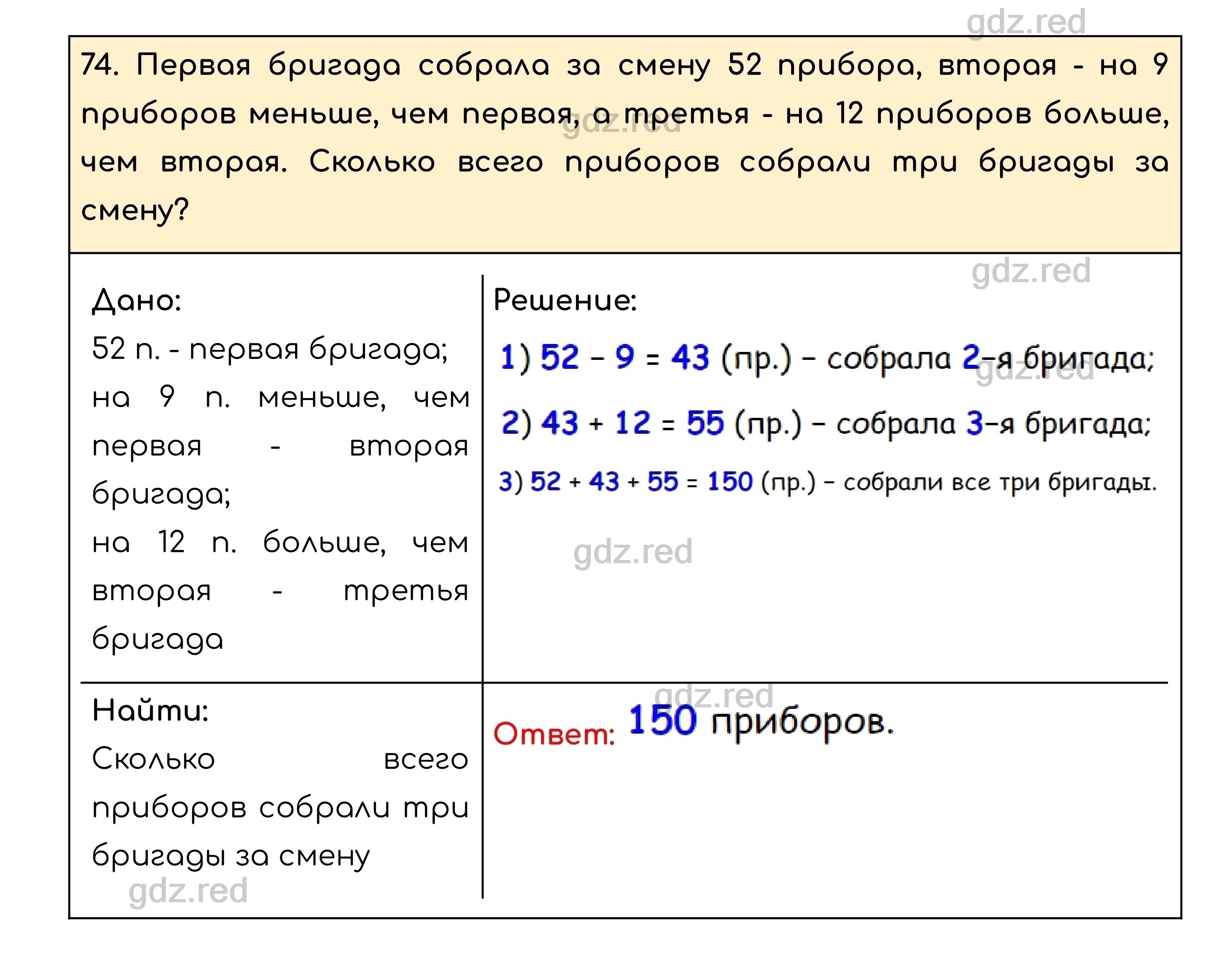 Номер 74 - ГДЗ по Математике для 5 класса Учебник Никольский, Потапов,  Решетников, Шевкин - ГДЗ РЕД