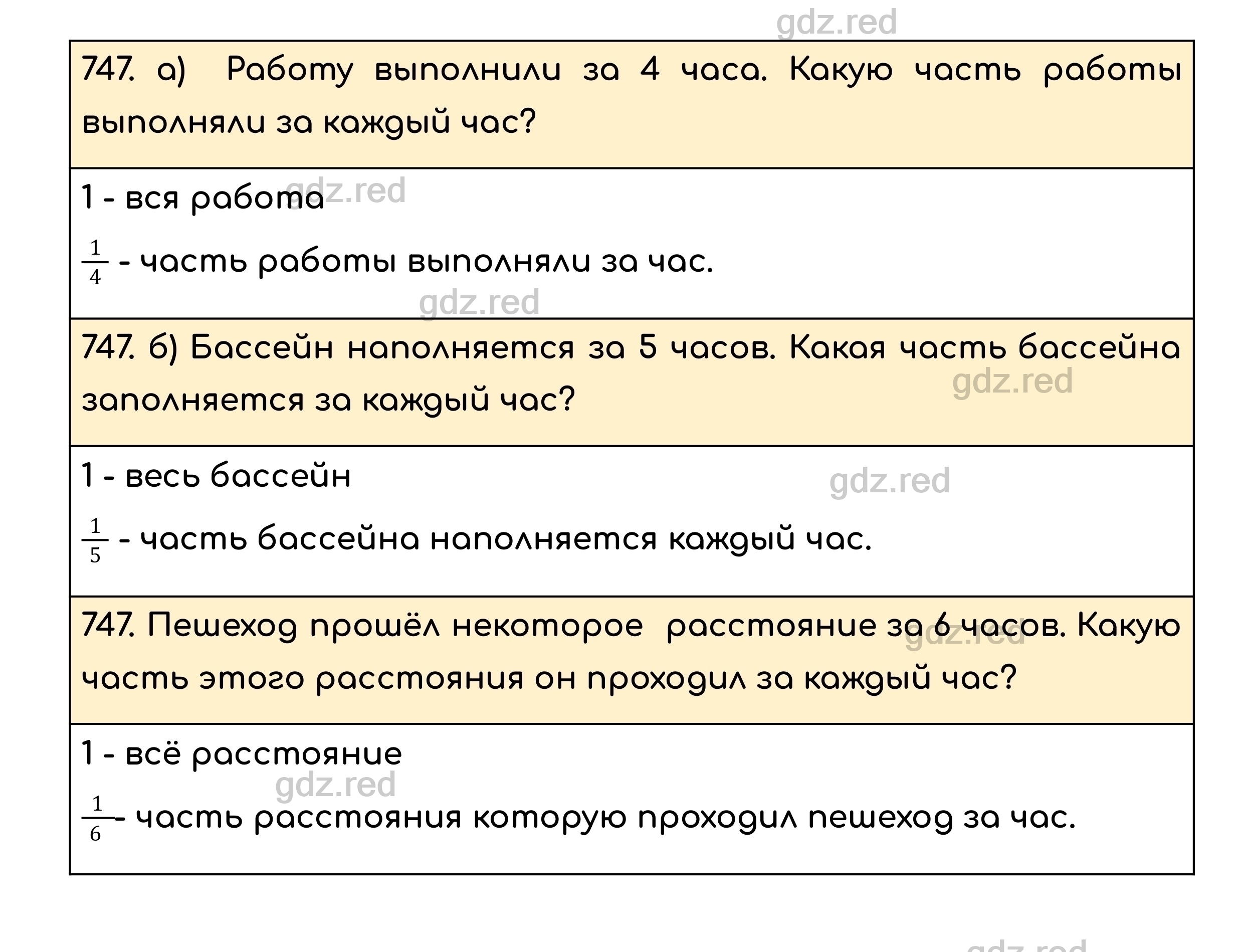 Номер 747 - ГДЗ по Математике для 5 класса Учебник Никольский, Потапов,  Решетников, Шевкин - ГДЗ РЕД