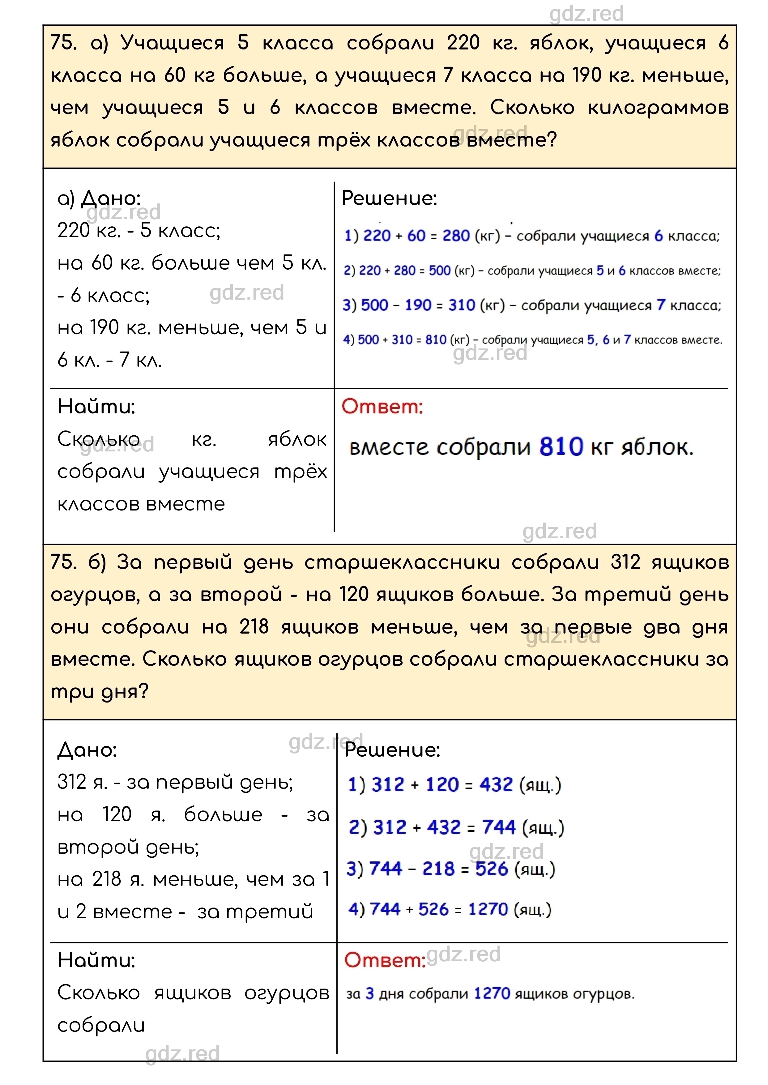 Номер 75 - ГДЗ по Математике для 5 класса Учебник Никольский, Потапов,  Решетников, Шевкин - ГДЗ РЕД