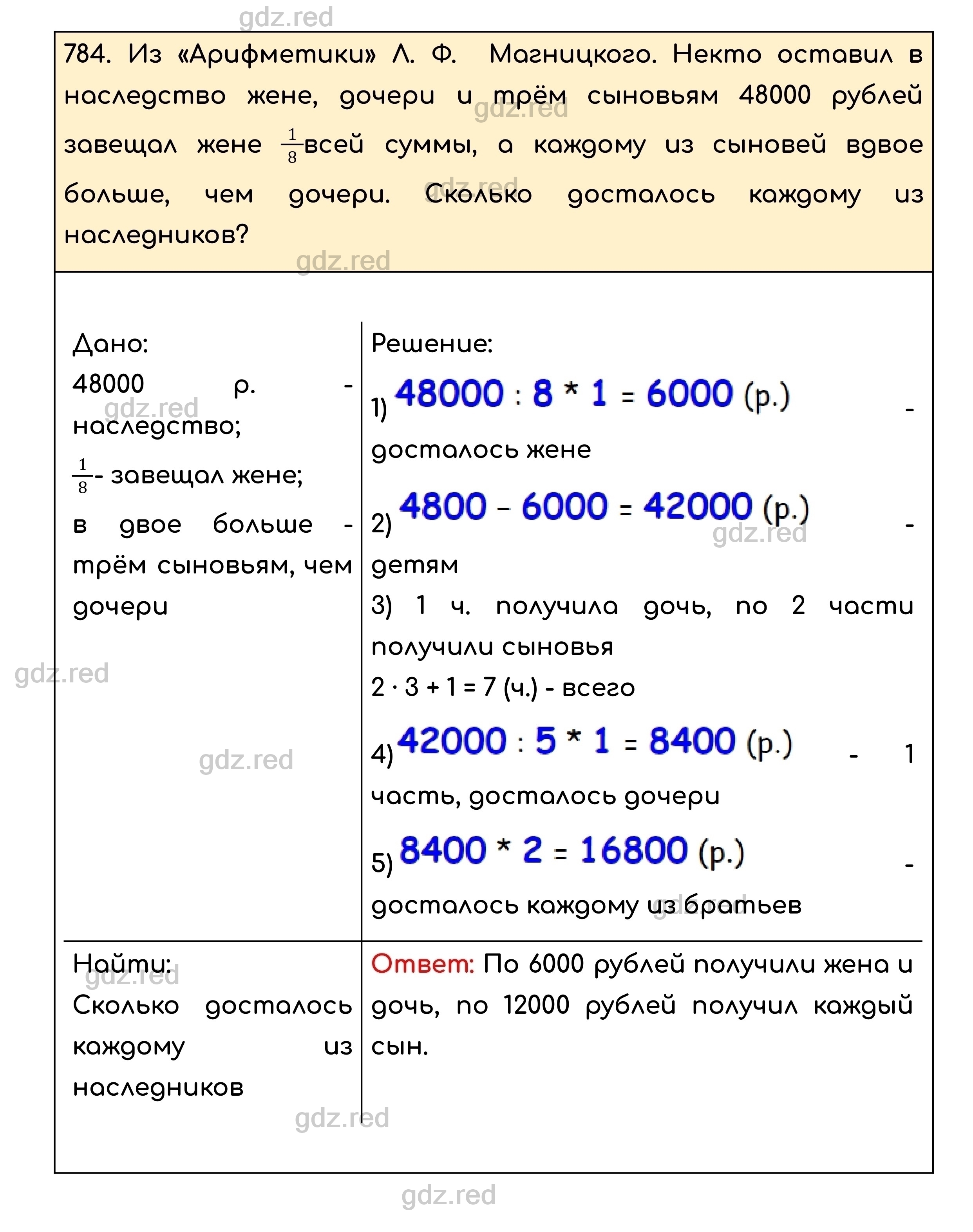 Номер 784 - ГДЗ по Математике для 5 класса Учебник Никольский, Потапов,  Решетников, Шевкин - ГДЗ РЕД