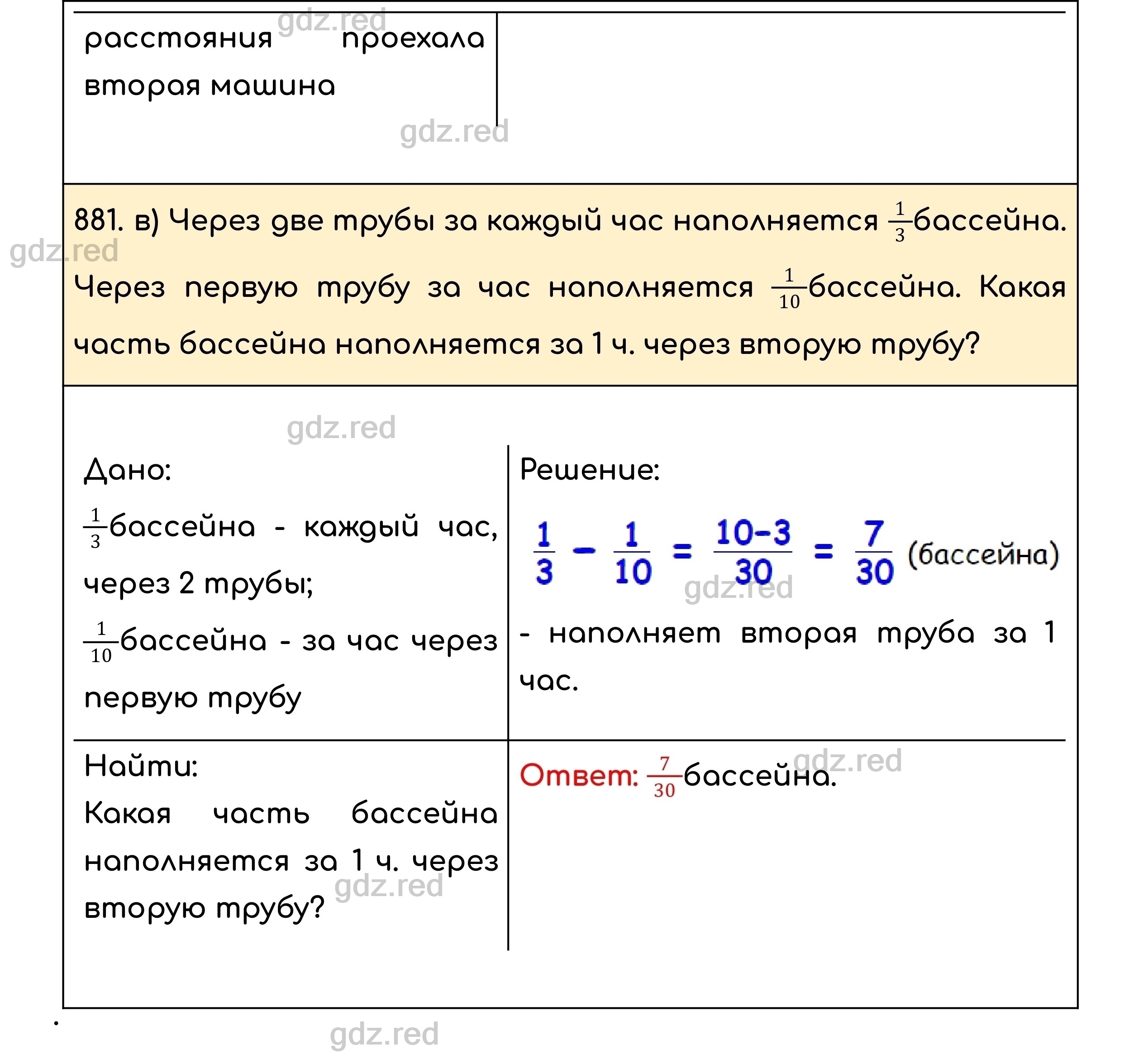 Номер 881 - ГДЗ по Математике для 5 класса Учебник Никольский, Потапов,  Решетников, Шевкин - ГДЗ РЕД