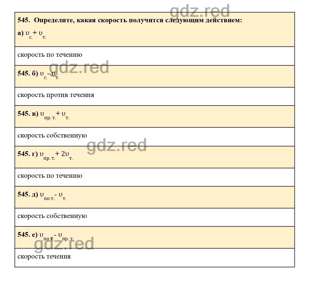 Номер 545 - ГДЗ по Математике для 5 класса Учебник Никольский, Потапов,  Решетников, Шевкин - ГДЗ РЕД