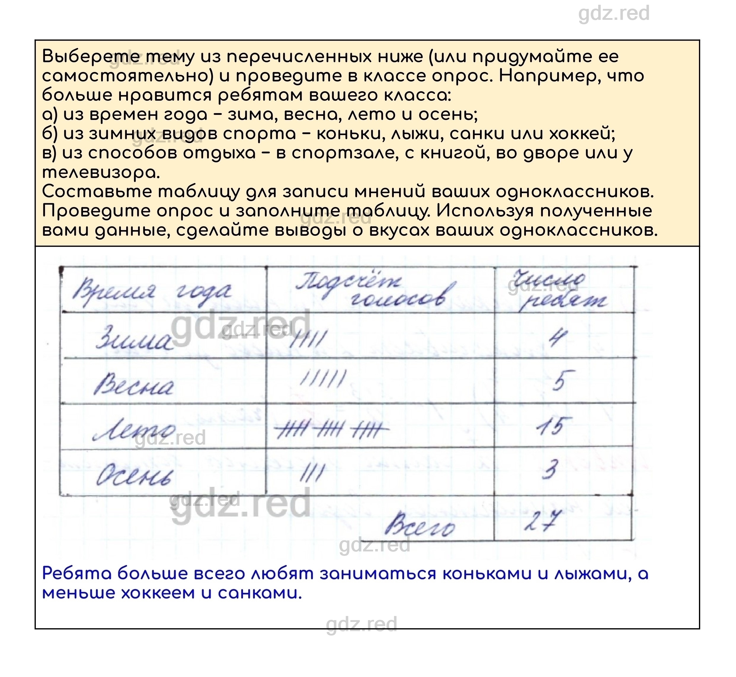 Номер 1025 - ГДЗ по Математике для 5 класса Учебник Дорофеев, Шарыгин,  Суворова, Бунимович и др. - ГДЗ РЕД