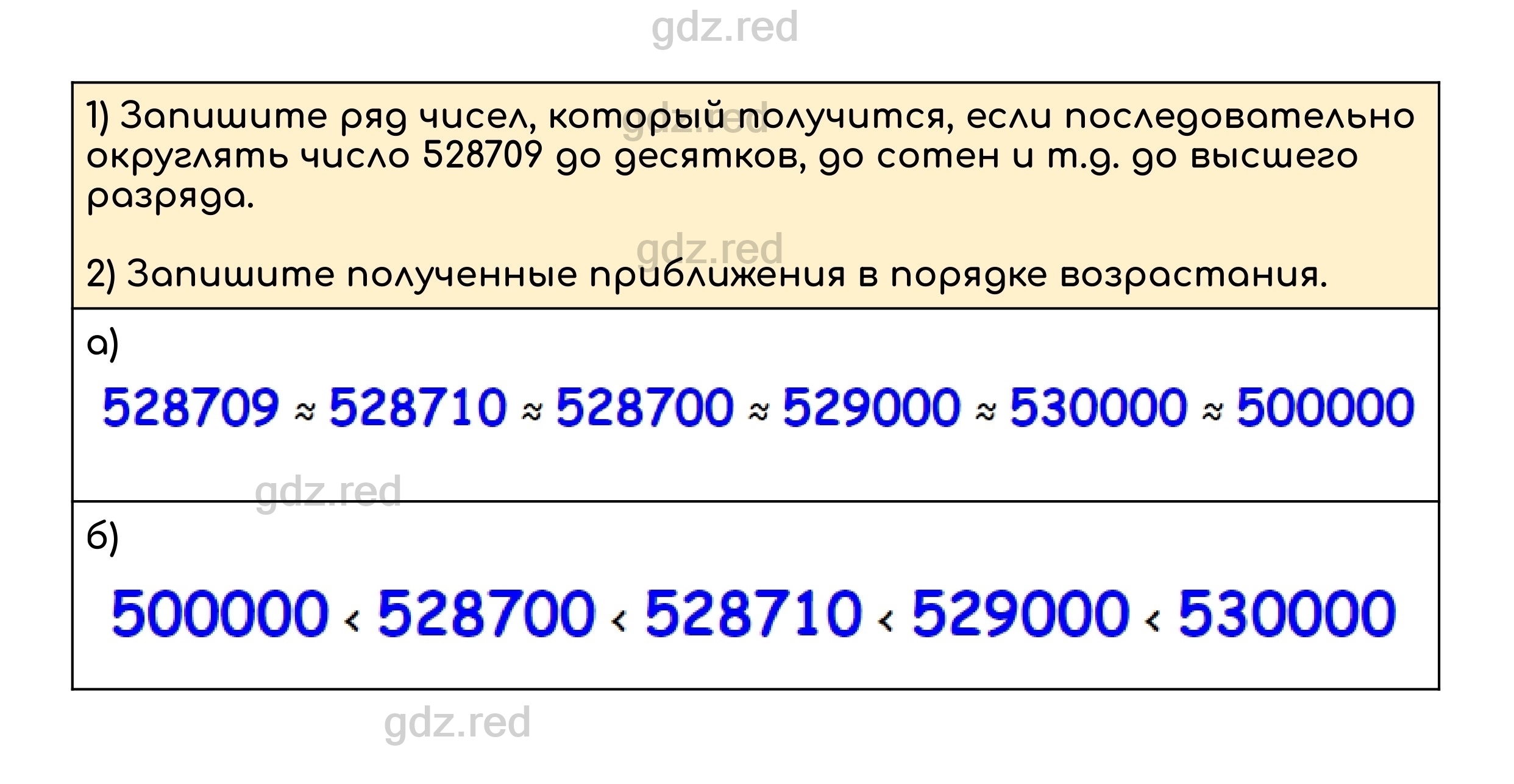 Номер 221 - ГДЗ по Математике для 5 класса Учебник Дорофеев, Шарыгин,  Суворова, Бунимович и др. - ГДЗ РЕД