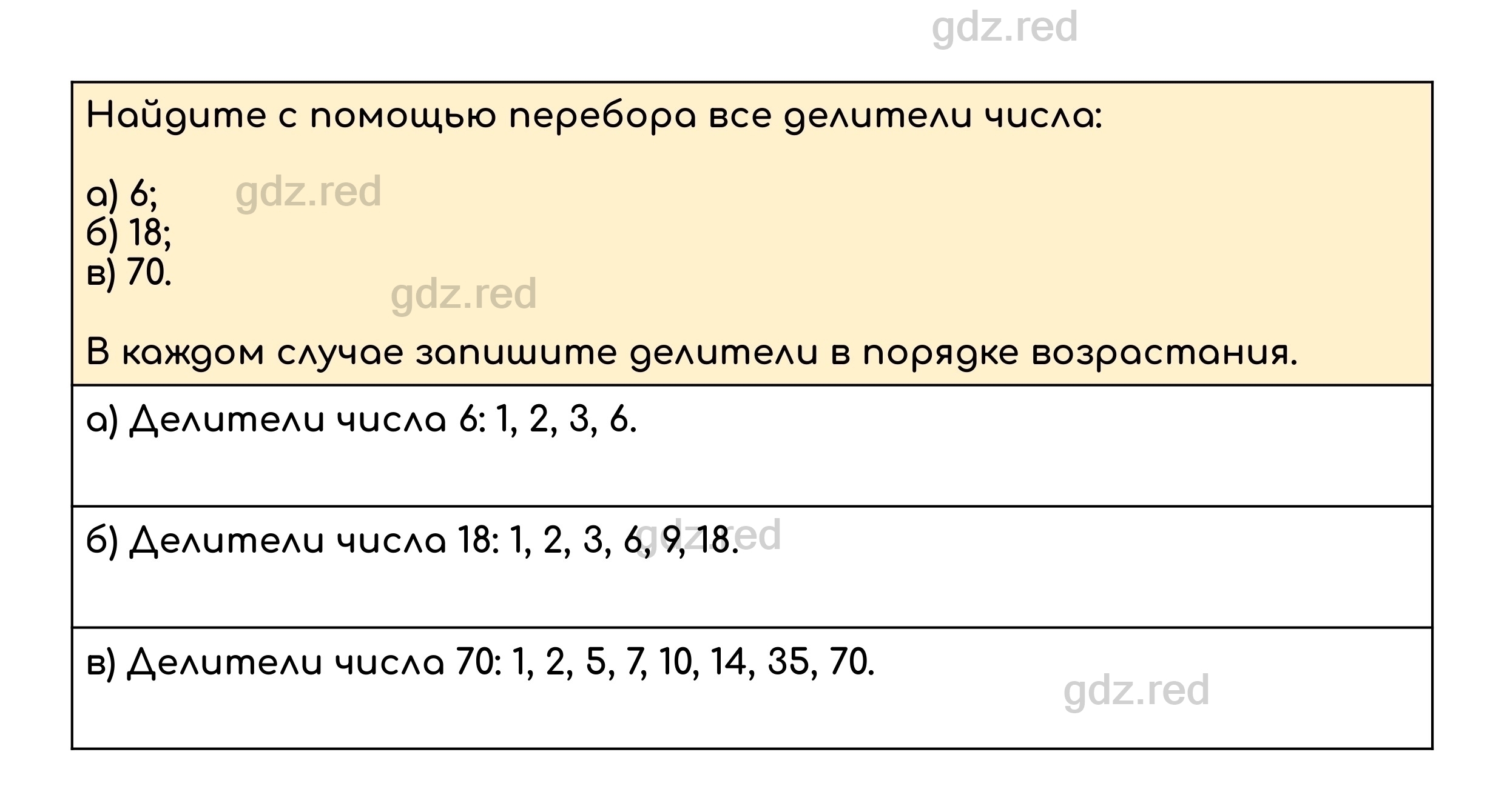 Номер 422 - ГДЗ по Математике для 5 класса Учебник Дорофеев, Шарыгин,  Суворова, Бунимович и др. - ГДЗ РЕД