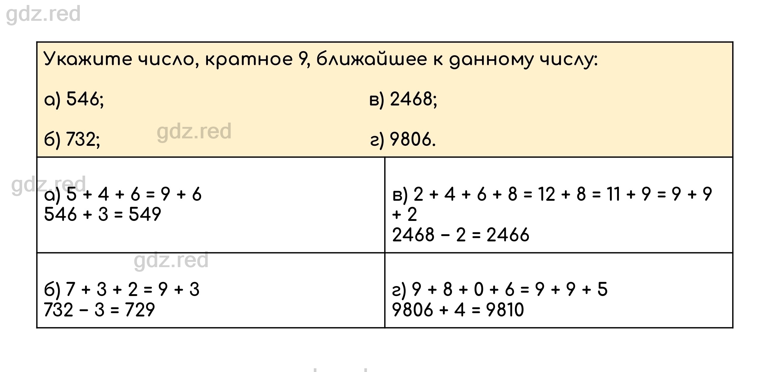 Номер 494 - ГДЗ по Математике для 5 класса Учебник Дорофеев, Шарыгин,  Суворова, Бунимович и др. - ГДЗ РЕД