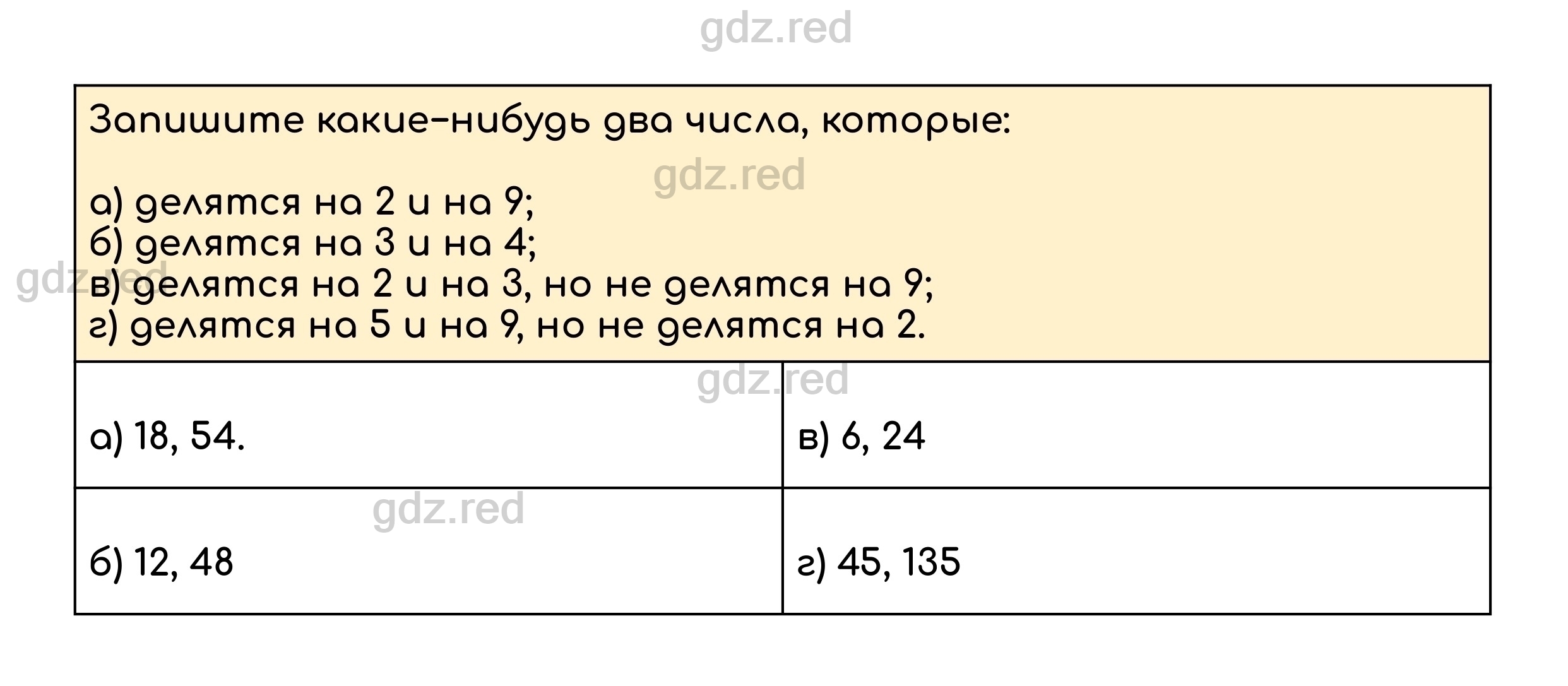 Номер 495 - ГДЗ по Математике для 5 класса Учебник Дорофеев, Шарыгин,  Суворова, Бунимович и др. - ГДЗ РЕД