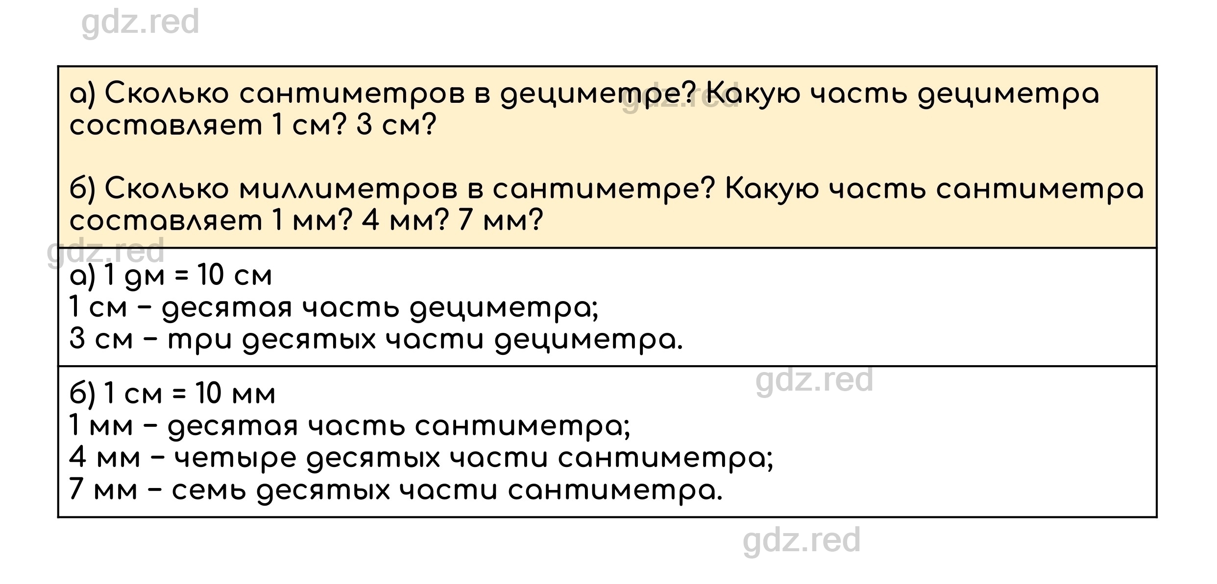 Номер 611 - ГДЗ по Математике для 5 класса Учебник Дорофеев, Шарыгин,  Суворова, Бунимович и др. - ГДЗ РЕД