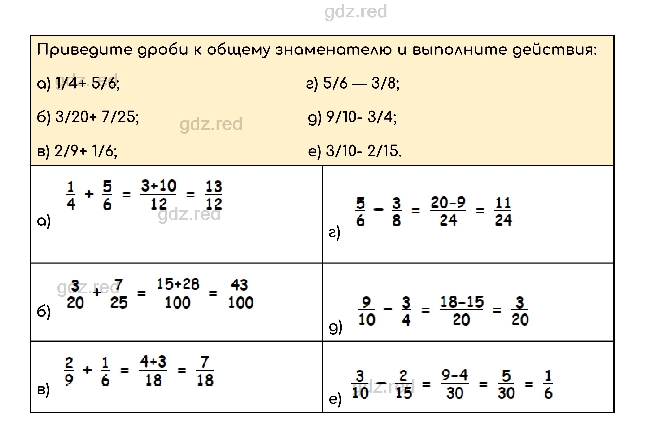 Номер 751 - ГДЗ по Математике для 5 класса Учебник Дорофеев, Шарыгин,  Суворова, Бунимович и др. - ГДЗ РЕД