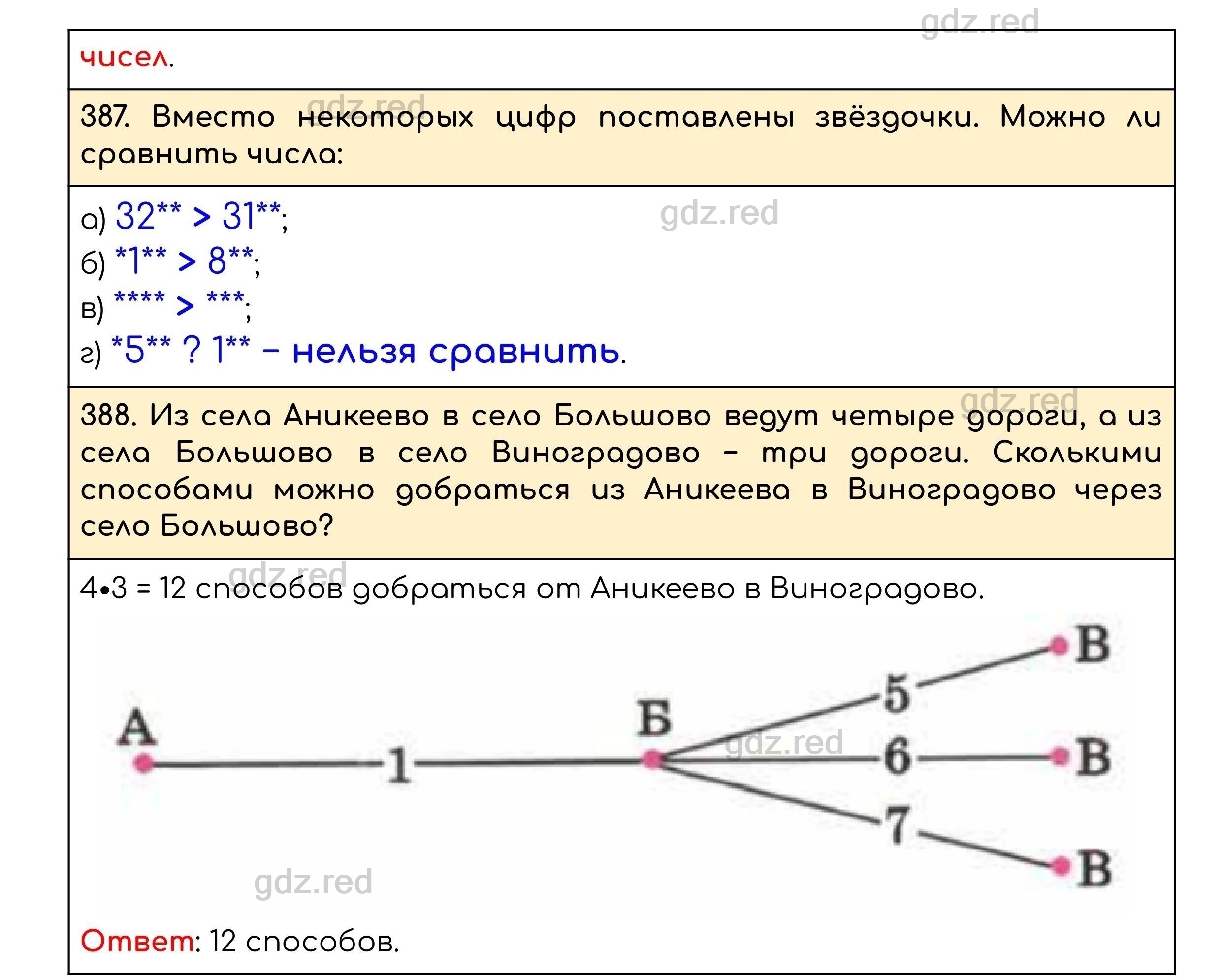 Страница 63 — ГДЗ по Математике для 5 класса Учебник Виленкин Н.Я., Жохов  В.И., Чесноков А.С., Шварцбурд С.И. - ГДЗ РЕД