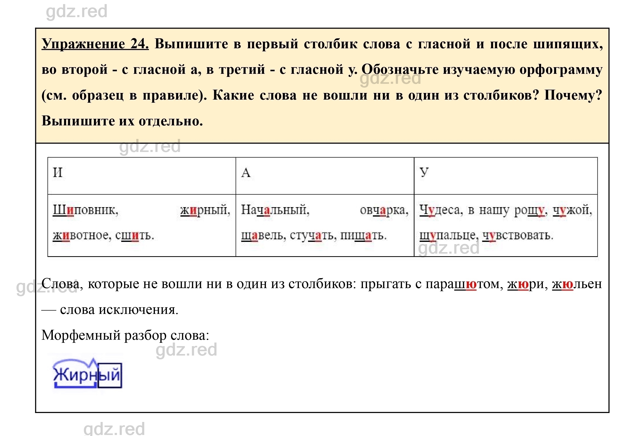 «Сшить» фонетический разбор слова по составу