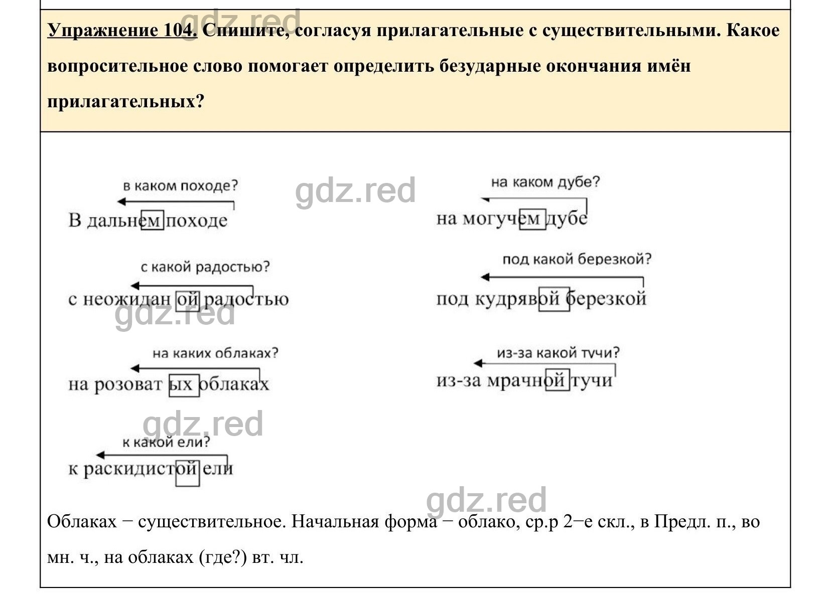 Упражнение 104- ГДЗ по Русскому языку 5 класс Учебник Ладыженская. Часть 1  - ГДЗ РЕД