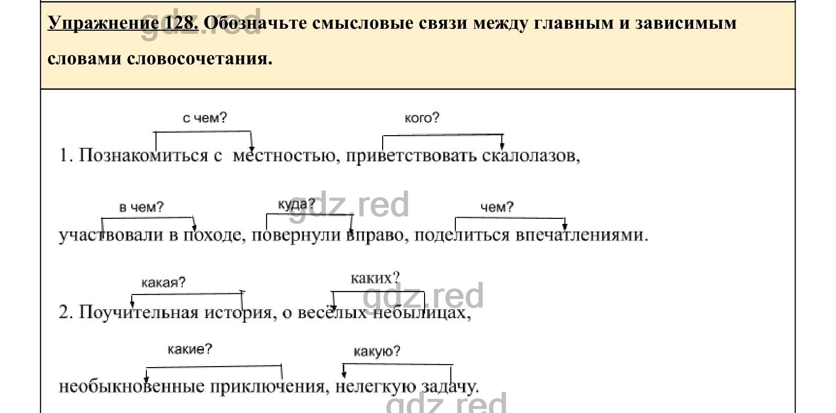 Упражнение 128- ГДЗ по Русскому языку 5 класс Учебник Ладыженская. Часть 1  - ГДЗ РЕД