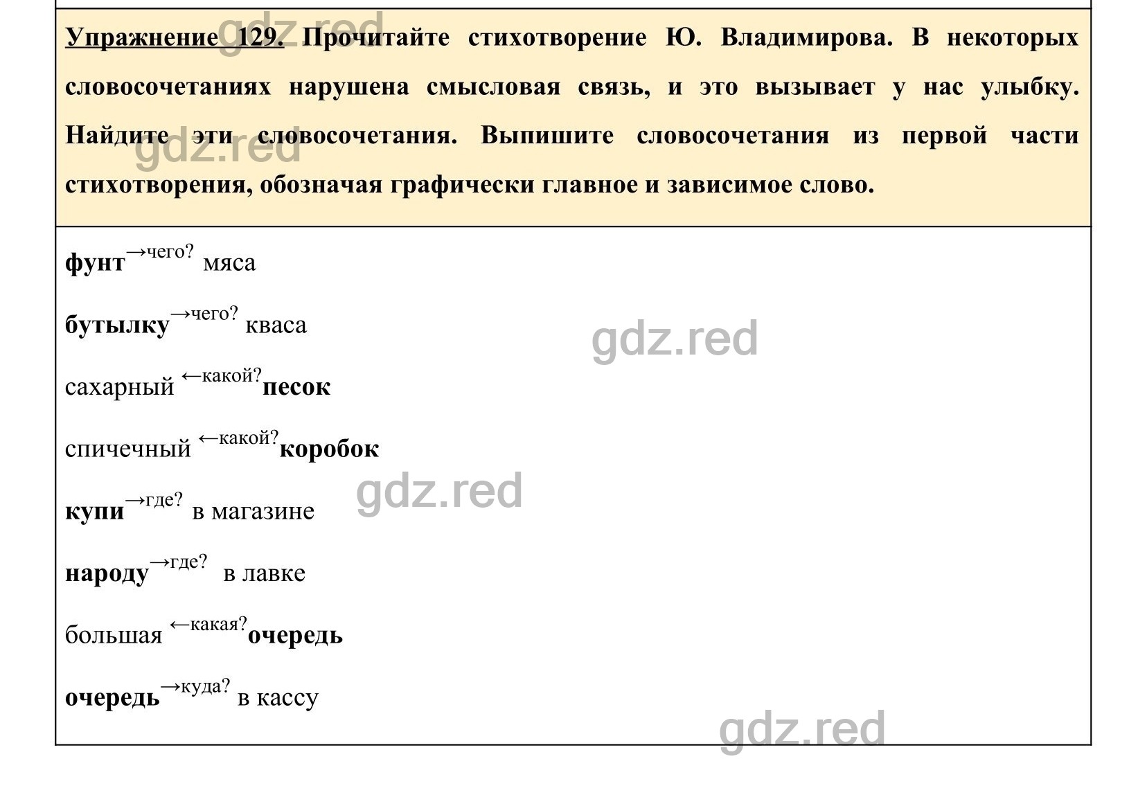 Упражнение 129- ГДЗ по Русскому языку 5 класс Учебник Ладыженская. Часть 1  - ГДЗ РЕД