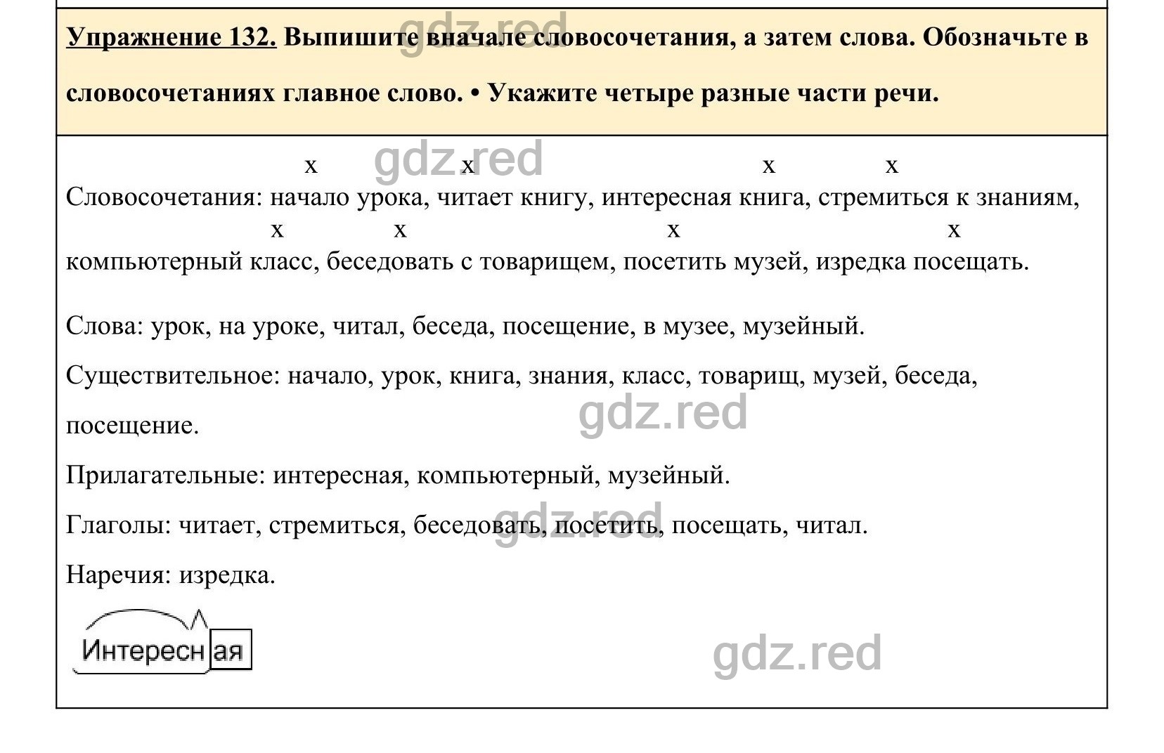 Упражнение 132- ГДЗ по Русскому языку 5 класс Учебник Ладыженская. Часть 1  - ГДЗ РЕД