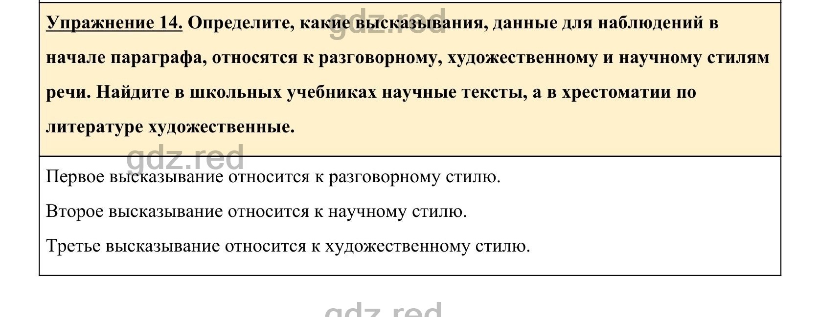 Упражнение 14- ГДЗ по Русскому языку 5 класс Учебник Ладыженская. Часть 1 -  ГДЗ РЕД