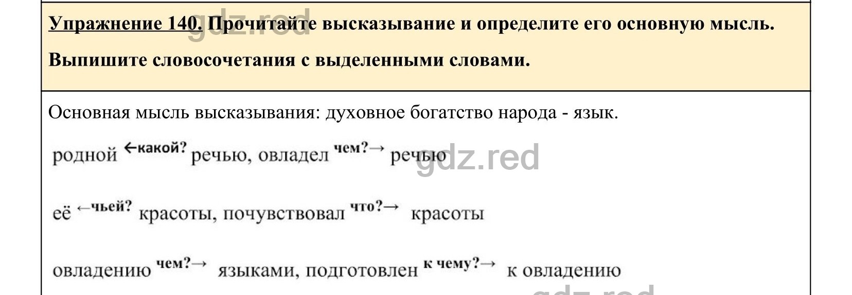 Упражнение 140- ГДЗ по Русскому языку 5 класс Учебник Ладыженская. Часть 1  - ГДЗ РЕД