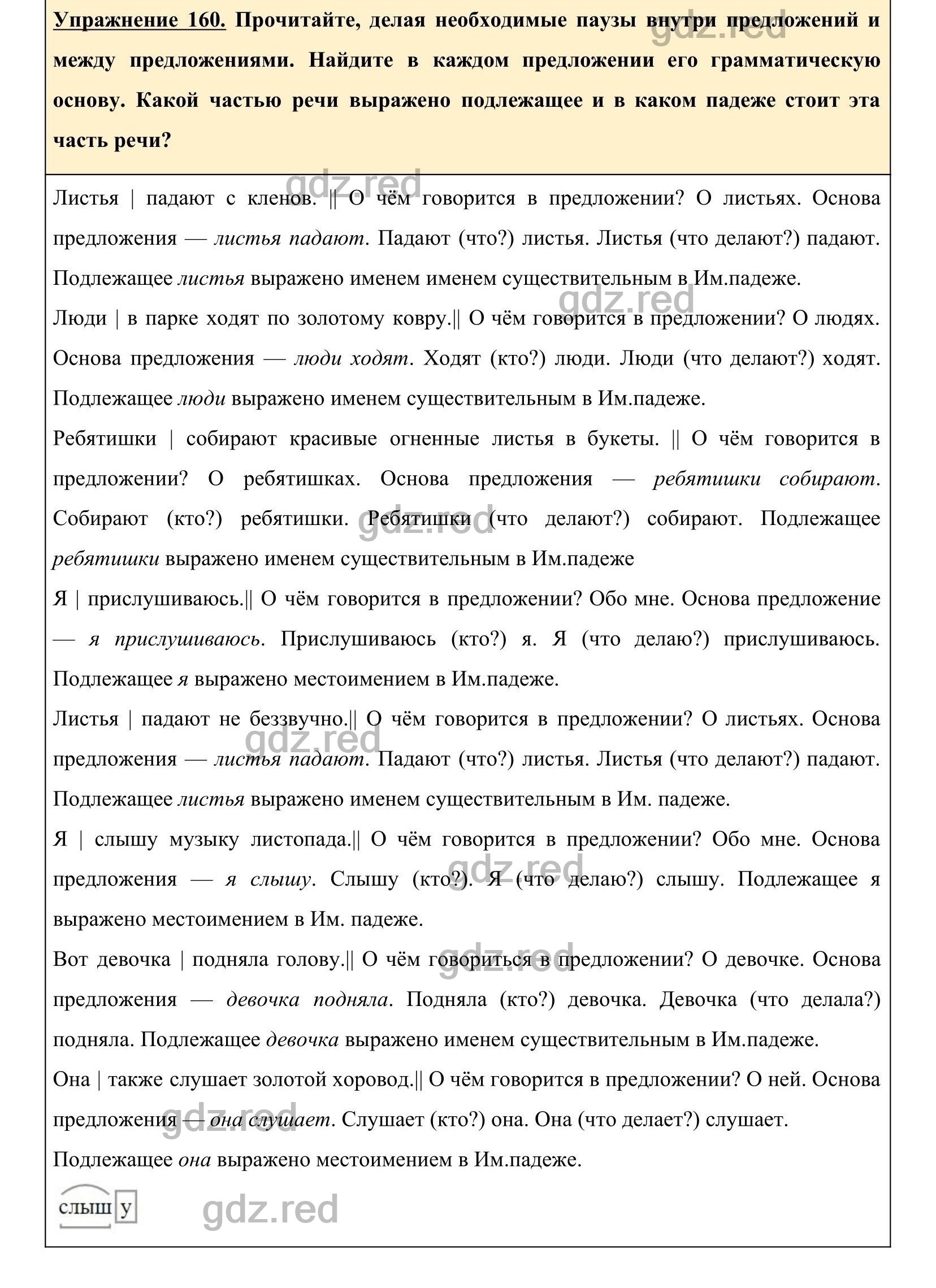 Упражнение 160- ГДЗ по Русскому языку 5 класс Учебник Ладыженская. Часть 1  - ГДЗ РЕД