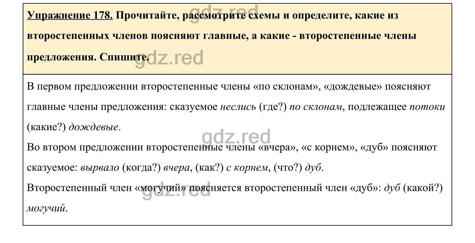 Упражнение 184- ГДЗ по Русскому языку 5 класс Учебник Ладыженская. Часть 1  - ГДЗ РЕД