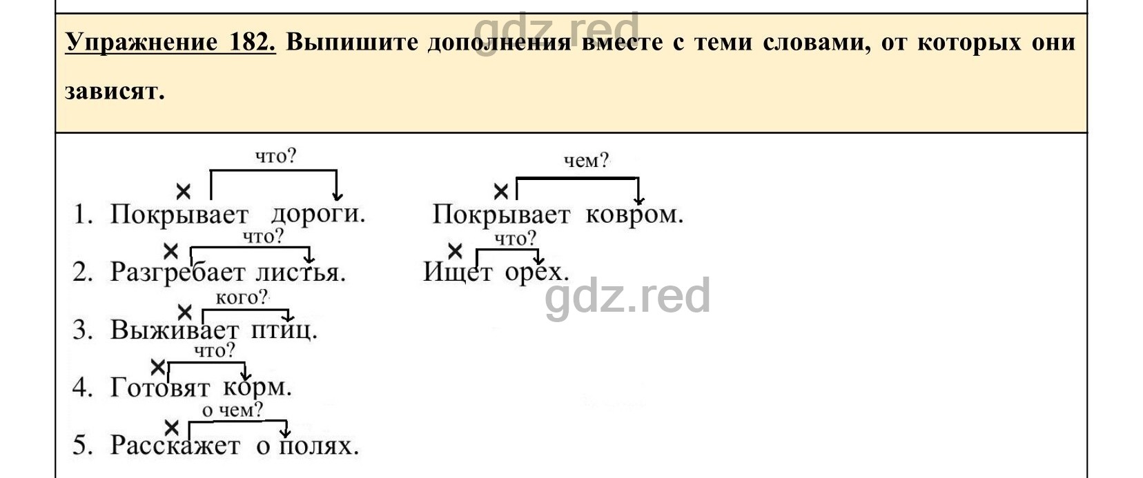 гдз по русскому языку упражнение 187 ладыженская (100) фото