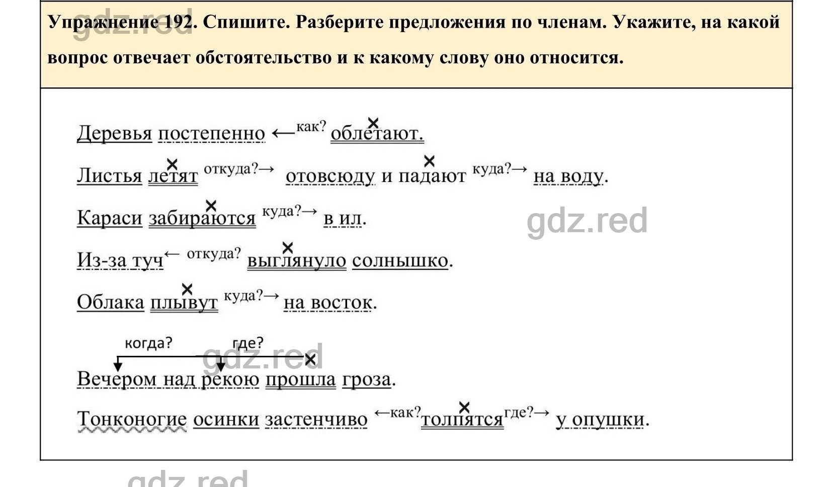 гдз по русскому языку упражнение 192 (100) фото